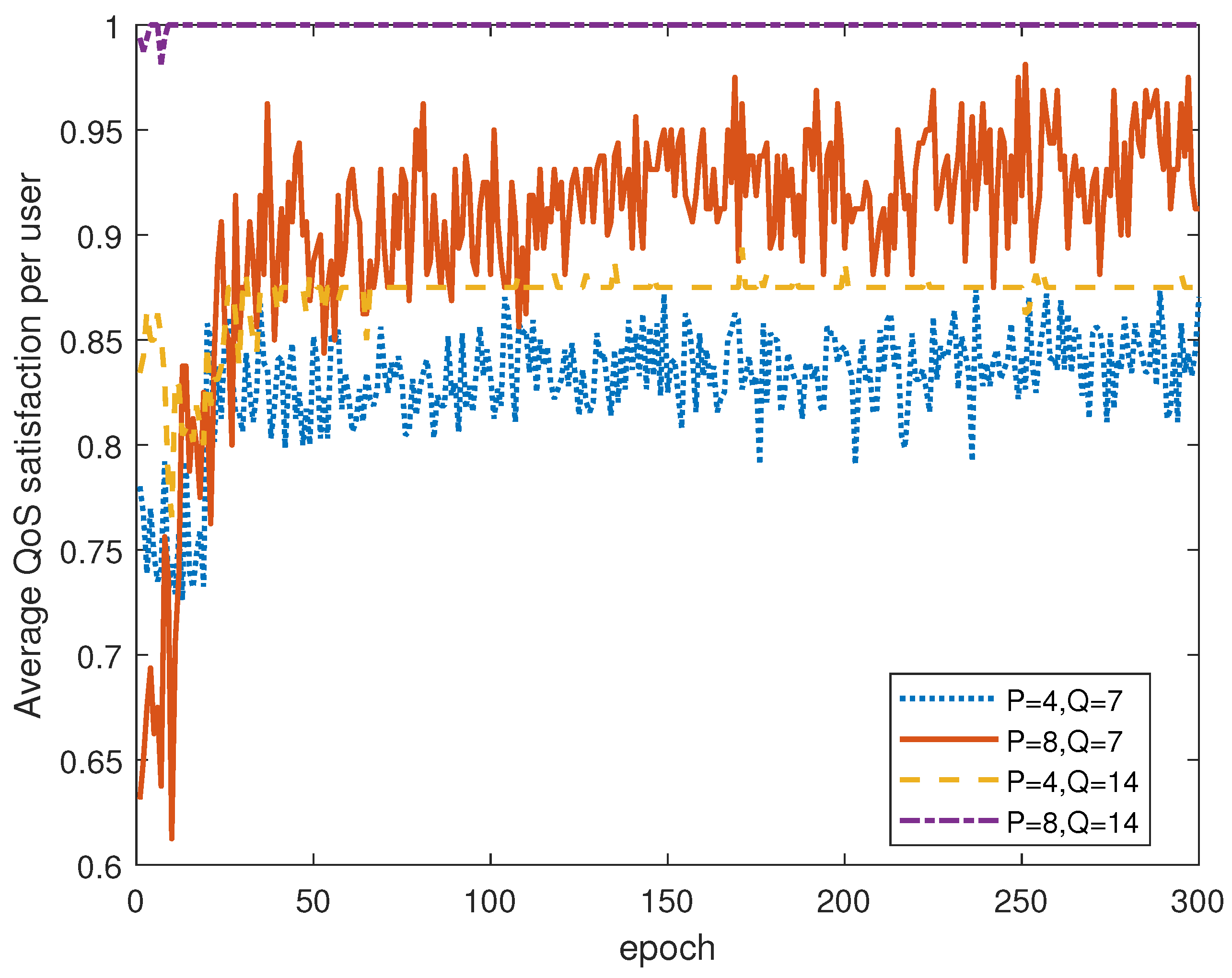 Drones 07 00141 g006