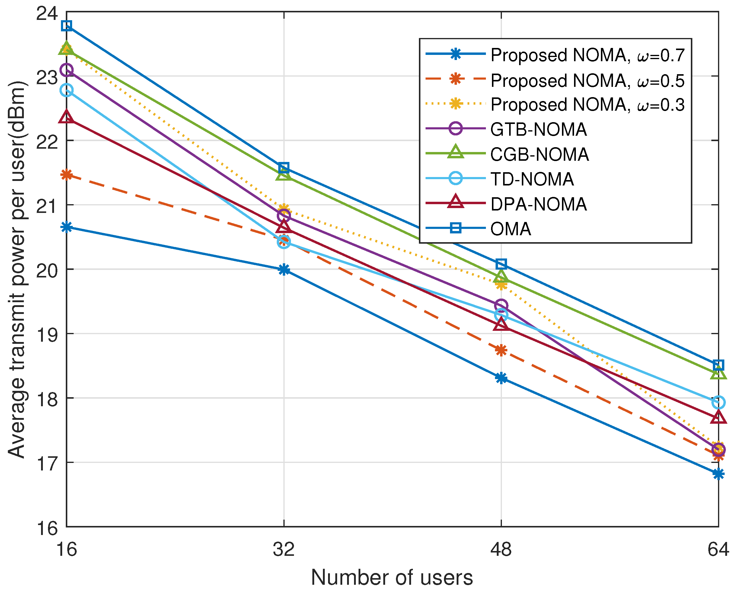 Drones 07 00141 g007