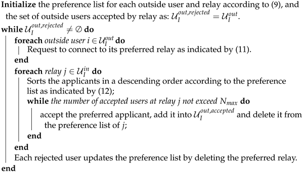 Drones 07 00141 i001