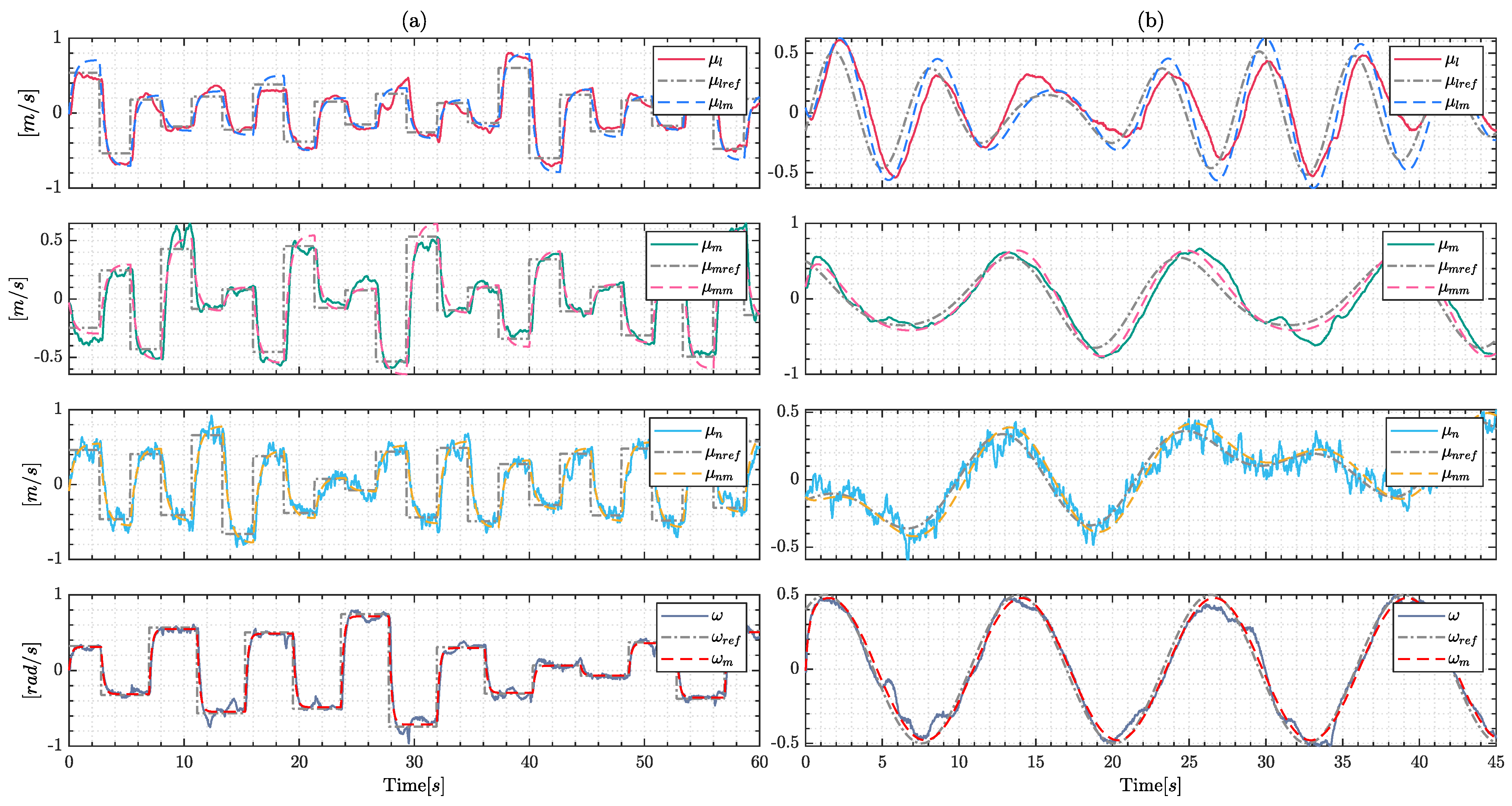 Drones 07 00144 g002