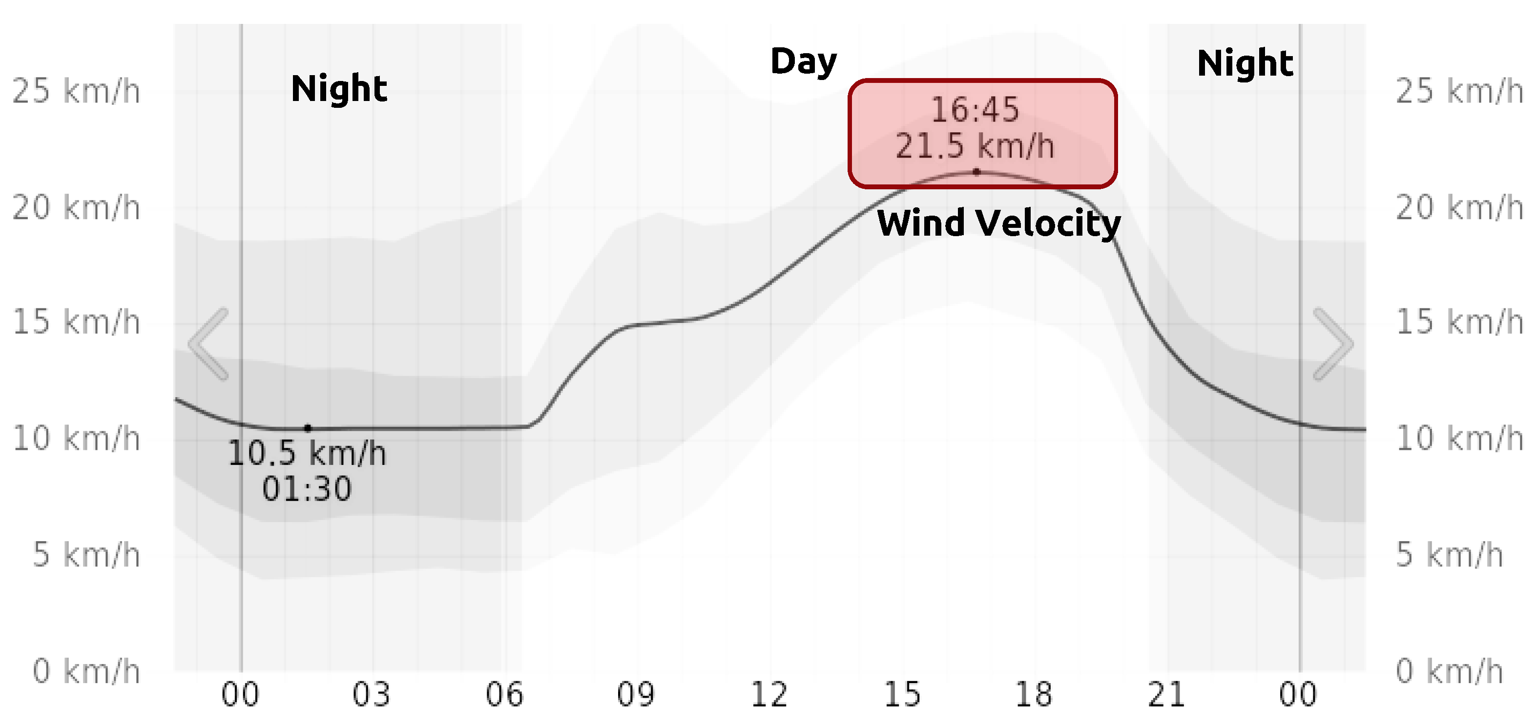 Drones 07 00144 g014