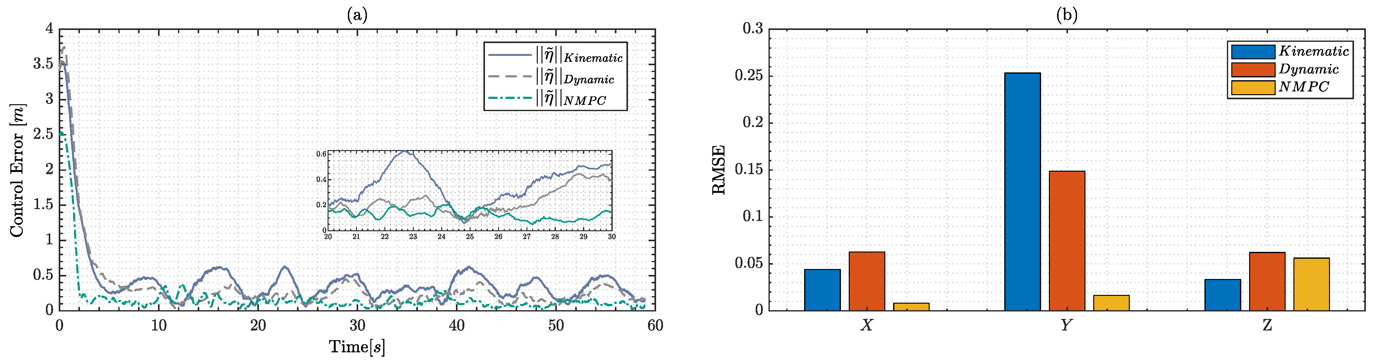 Drones 07 00144 g015
