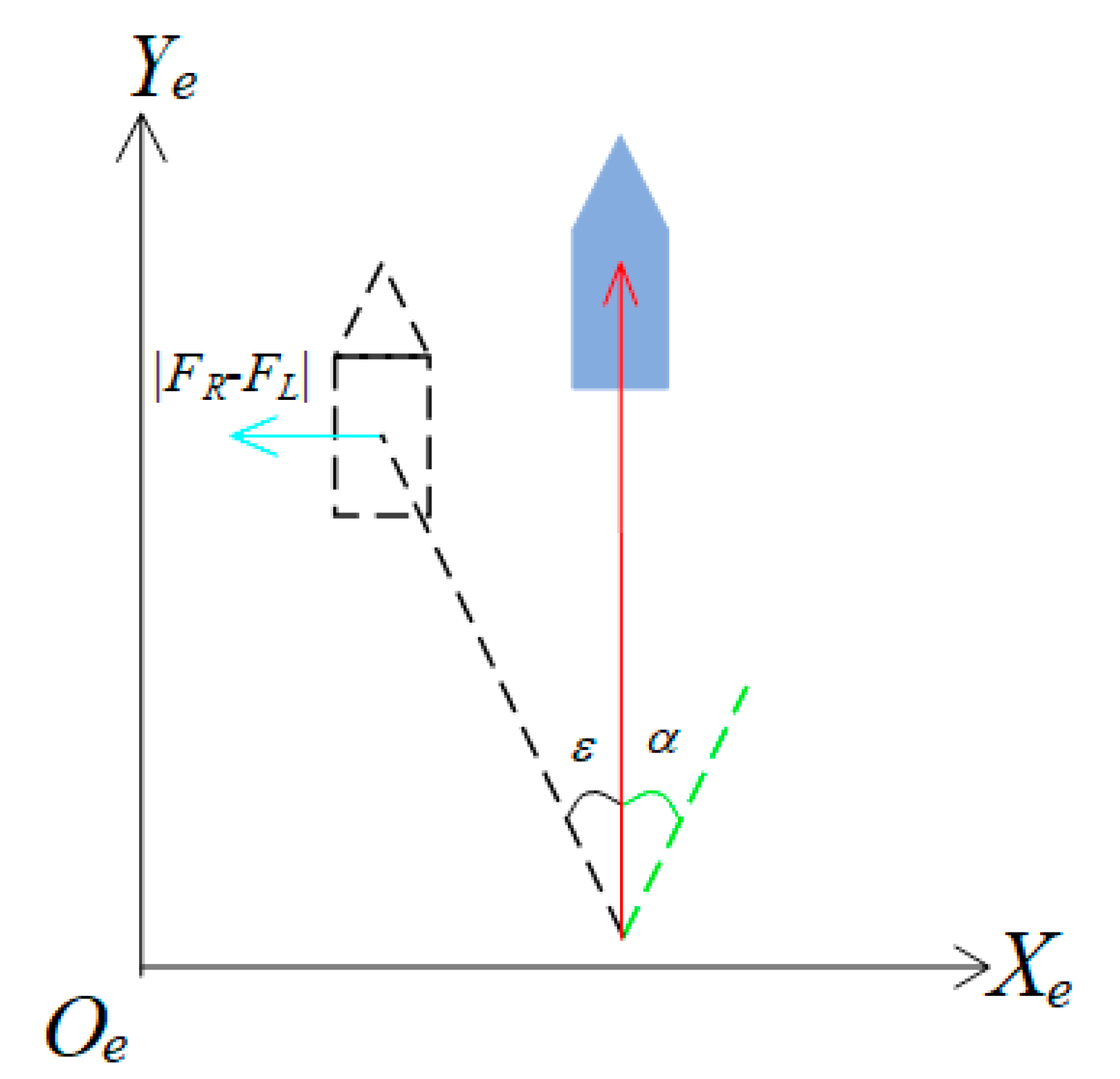 Drones 07 00145 g008