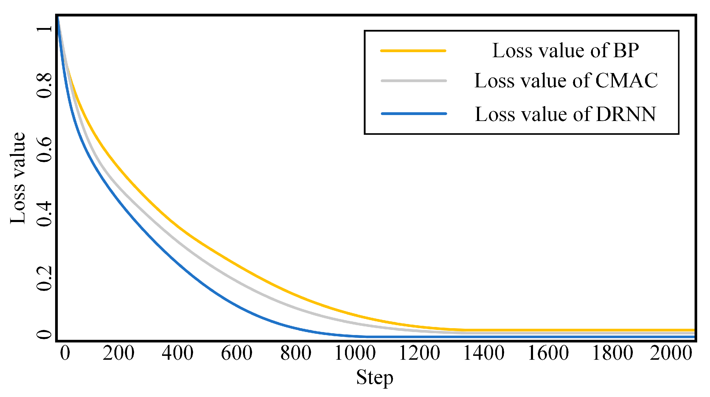 Drones 07 00145 g010