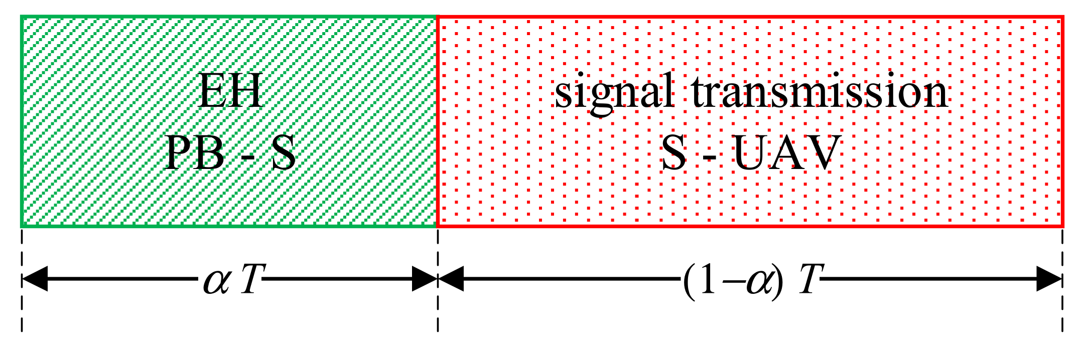 Drones 07 00146 g002 Drones 07 00146 g002