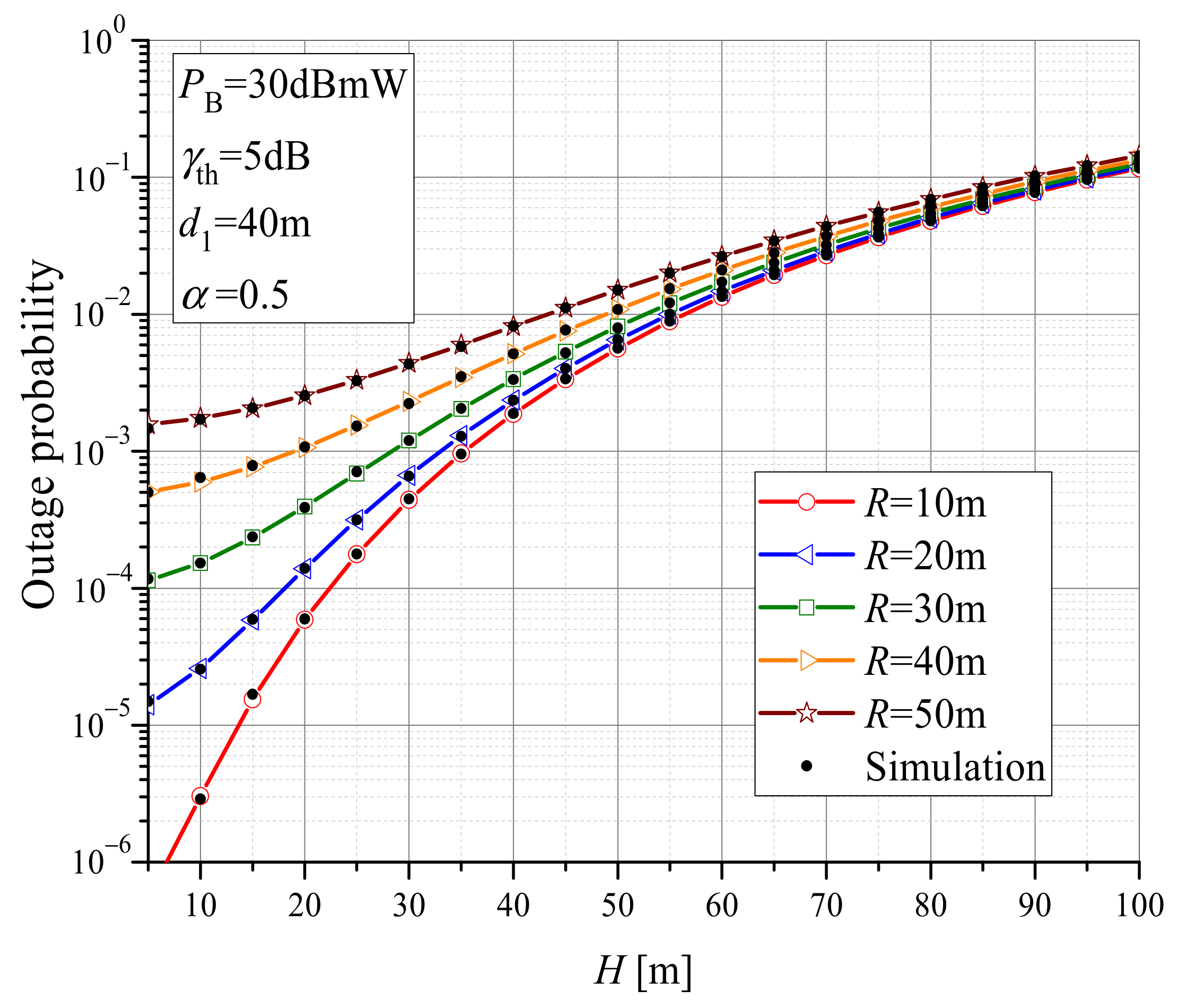 Drones 07 00146 g003 Drones 07 00146 g003