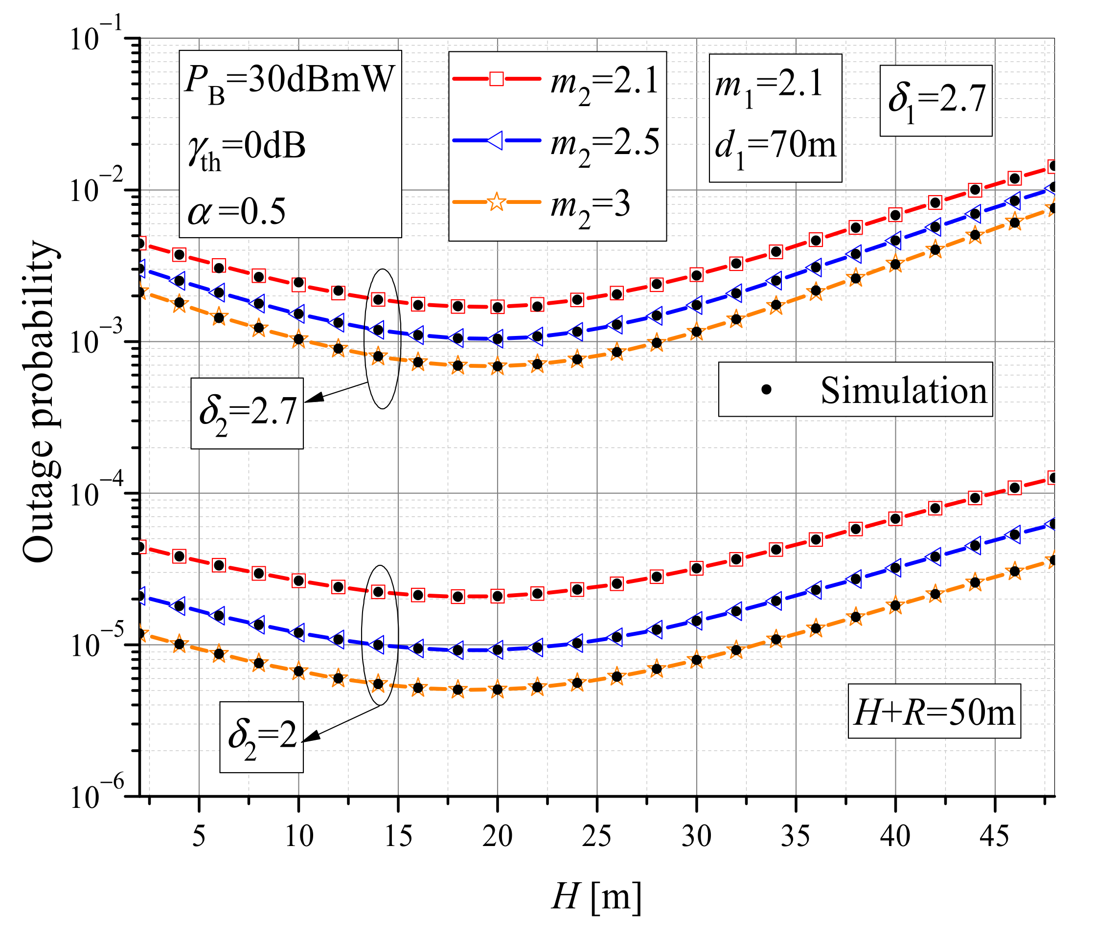 Drones 07 00146 g005 Drones 07 00146 g005