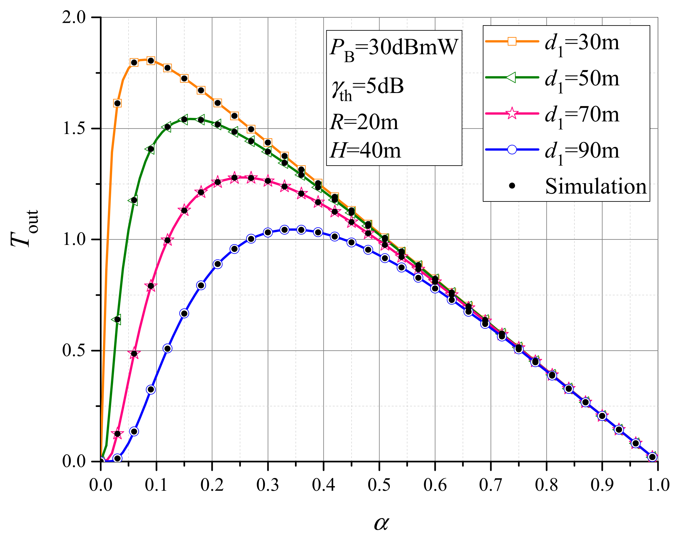 Drones 07 00146 g007 Drones 07 00146 g007