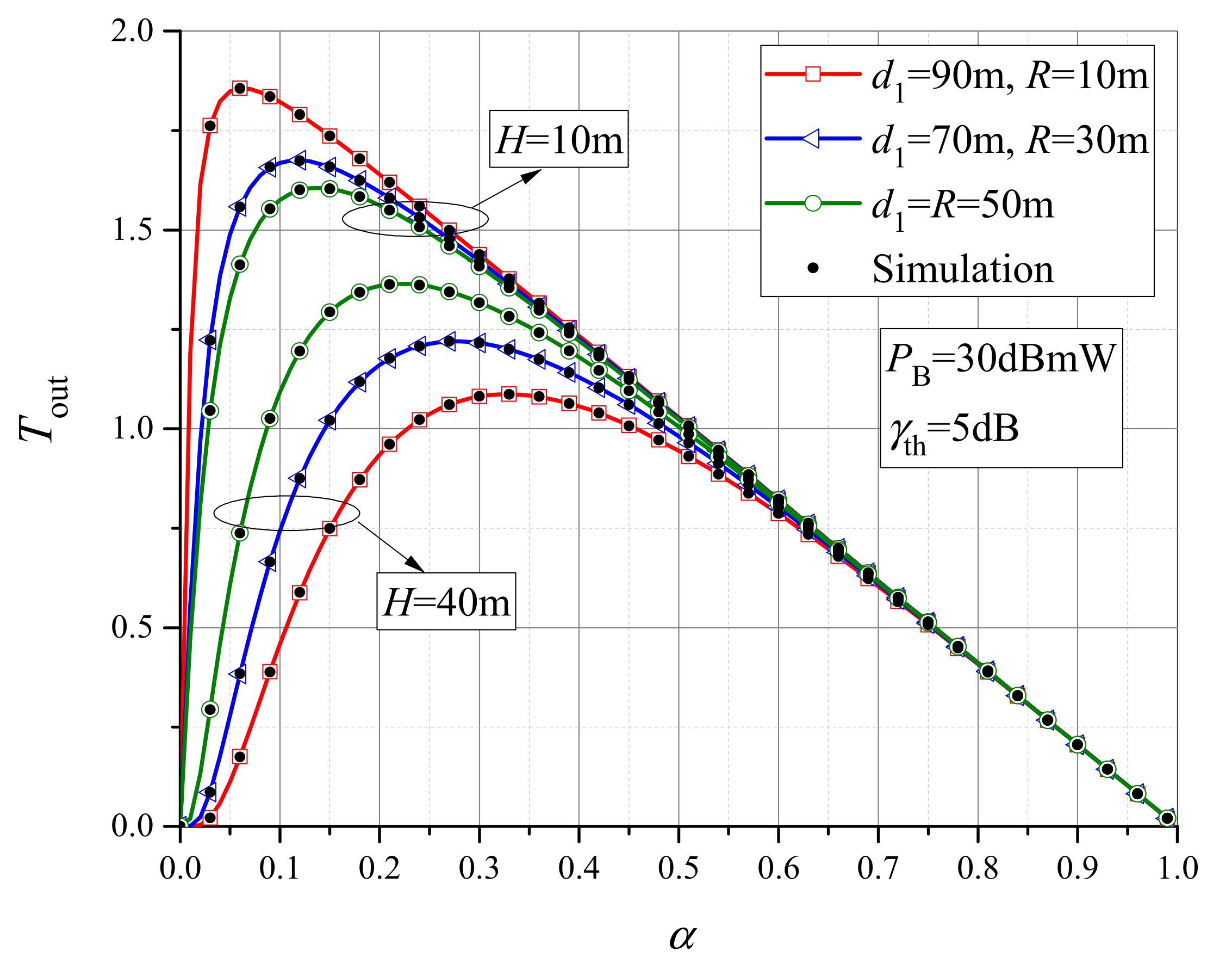 Drones 07 00146 g008 Drones 07 00146 g008