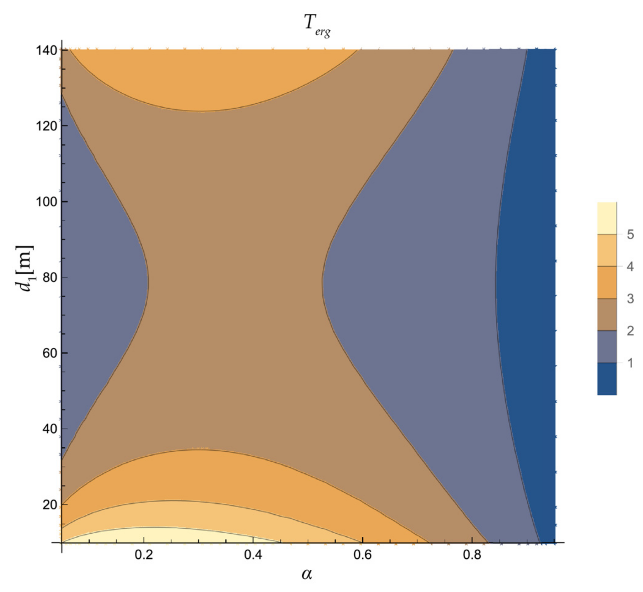 Drones 07 00146 g009 Drones 07 00146 g009
