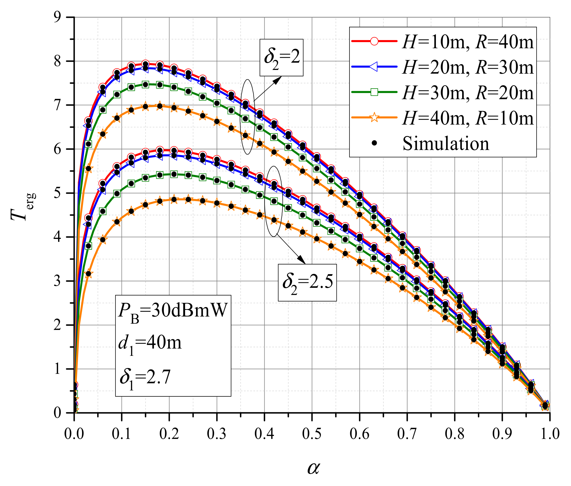 Drones 07 00146 g010 Drones 07 00146 g010
