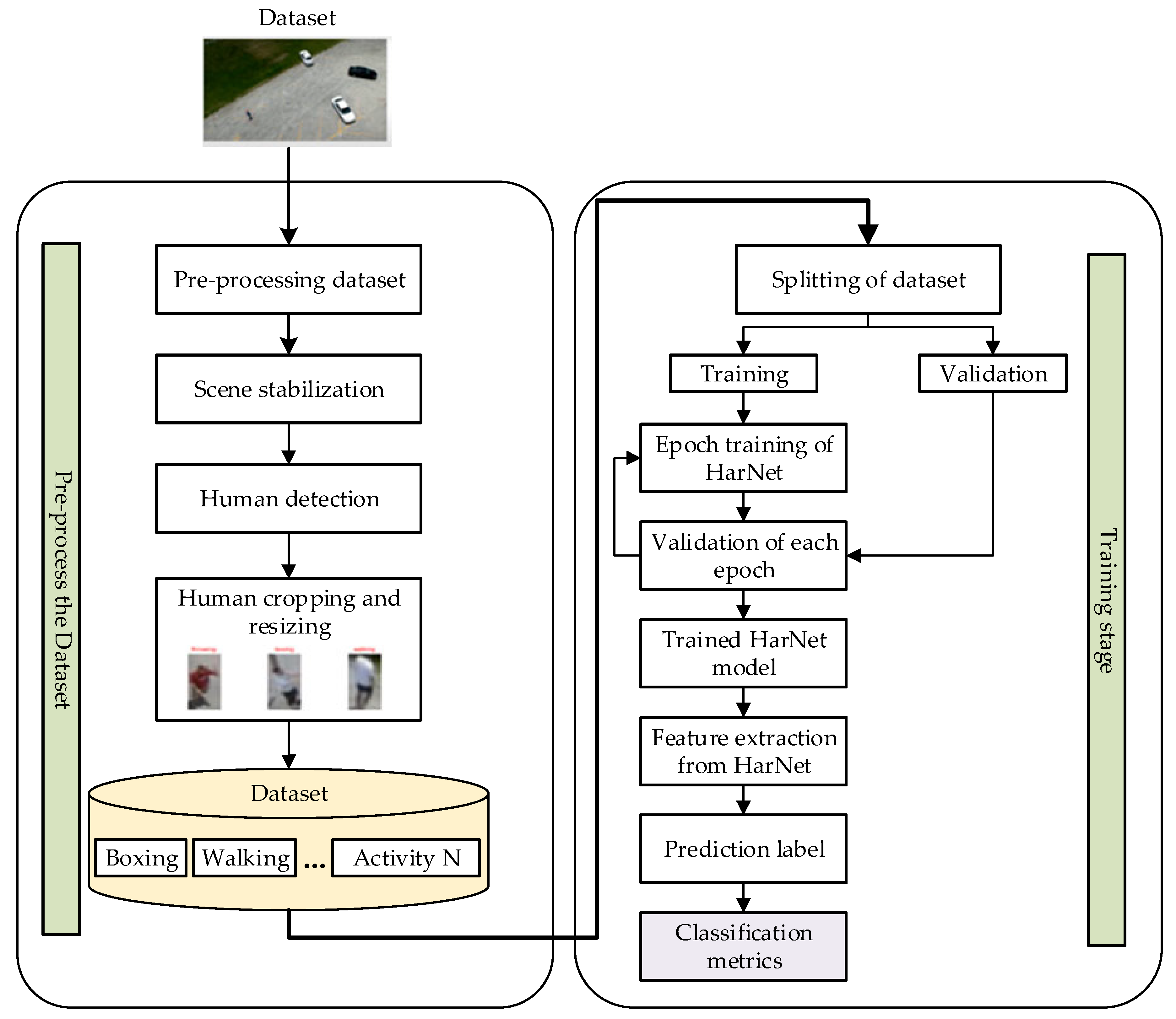 Drones 07 00148 g001
