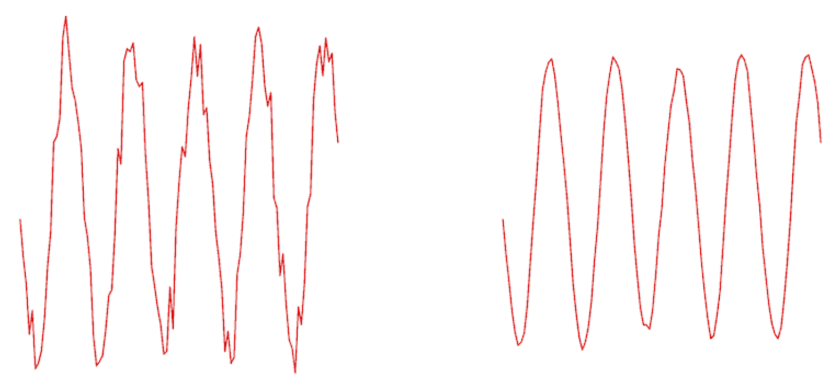 Drones 07 00148 g003