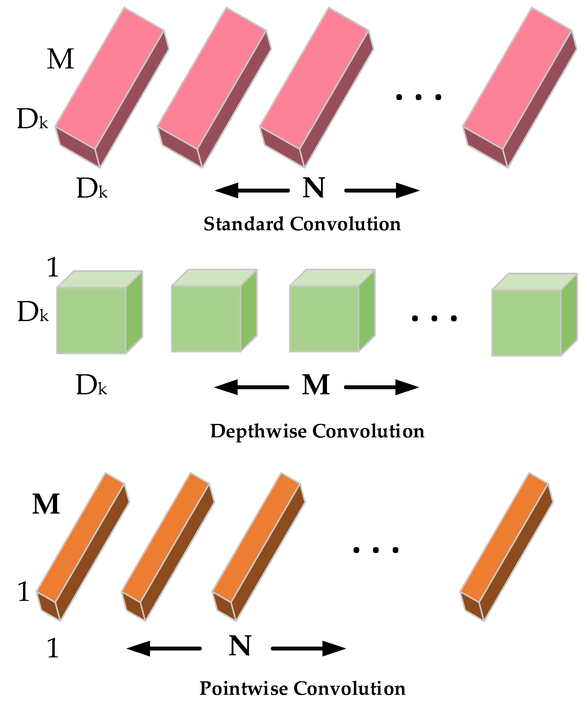 Drones 07 00148 g007