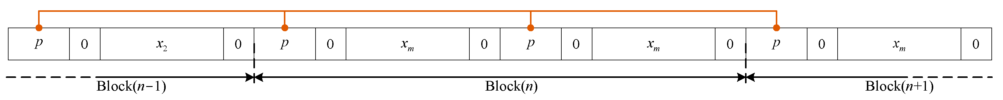 Drones 07 00151 g010 Drones 07 00151 g010