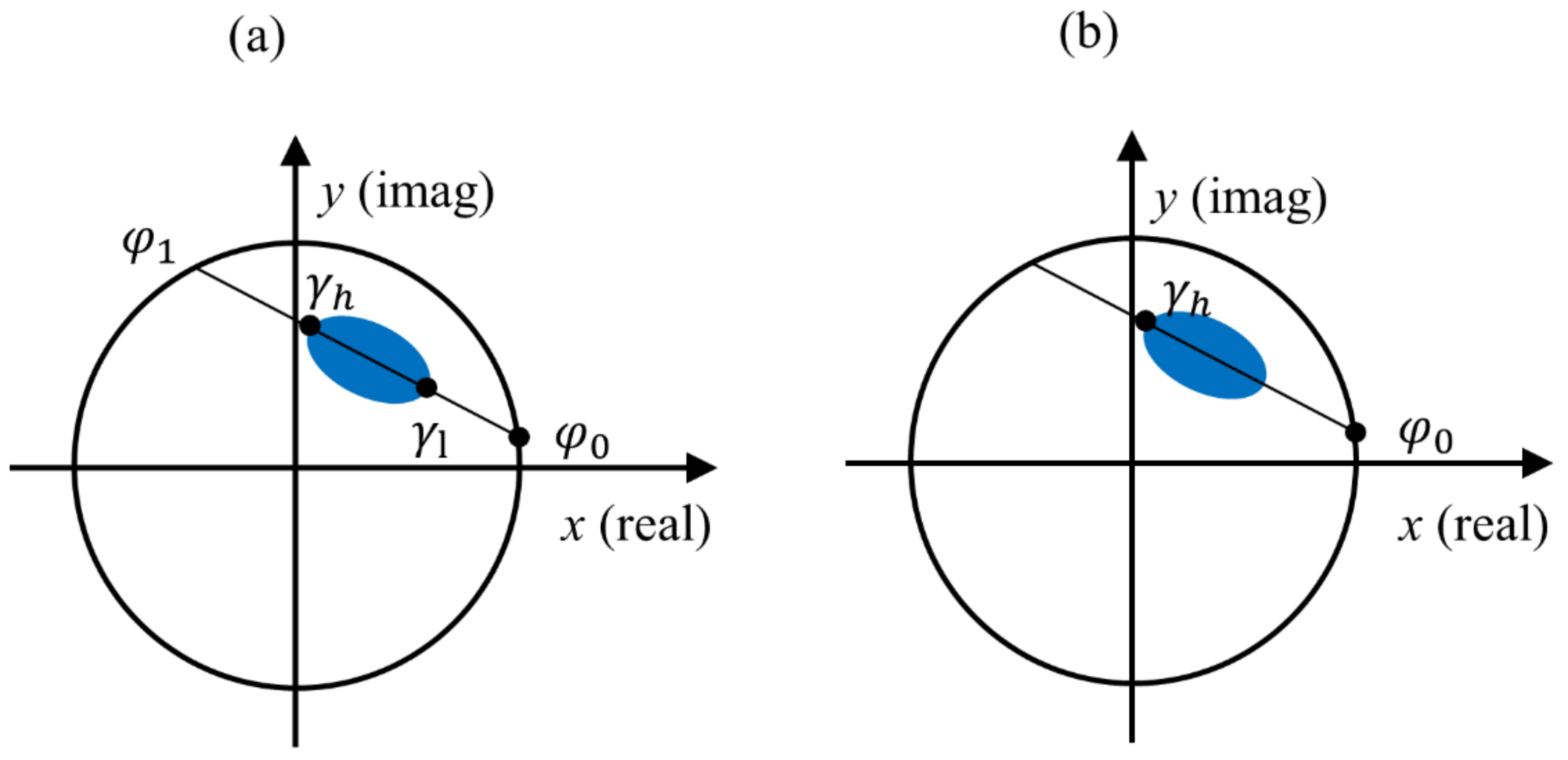 Drones 07 00152 g002 Drones 07 00152 g002