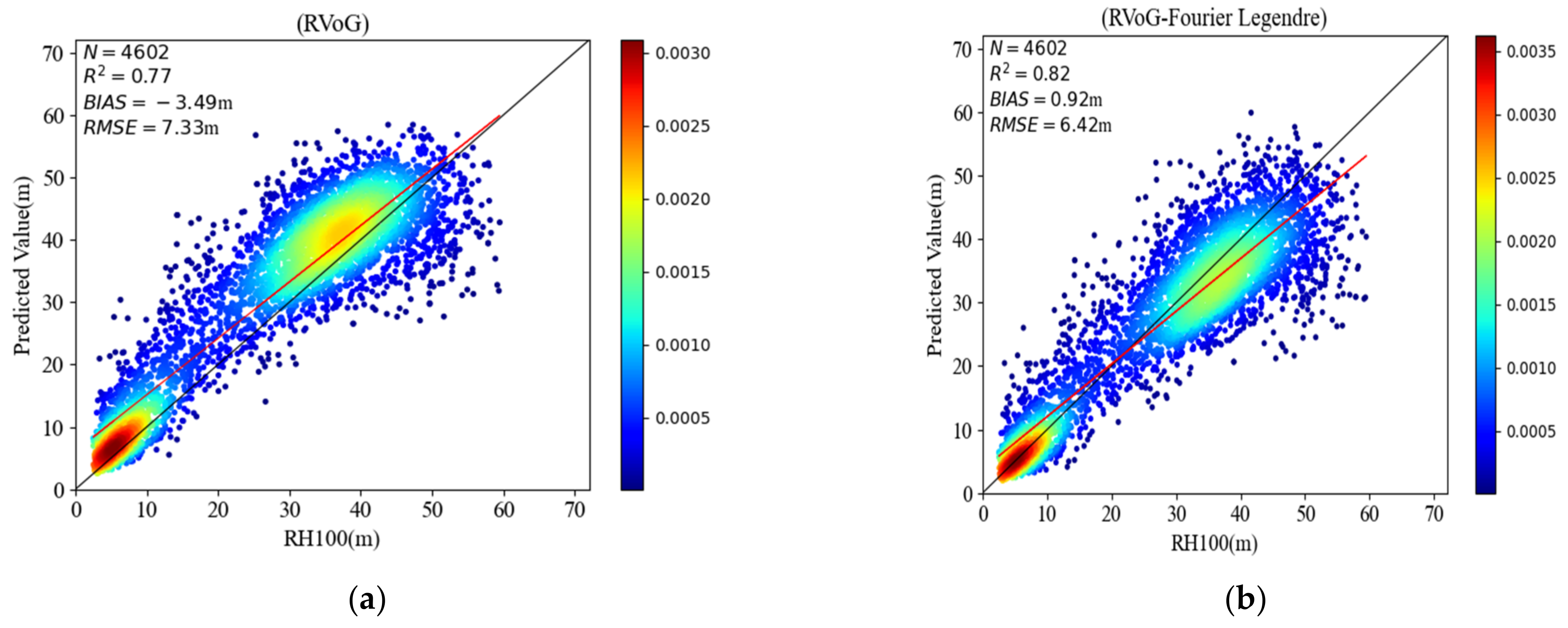 Drones 07 00152 g004 Drones 07 00152 g004