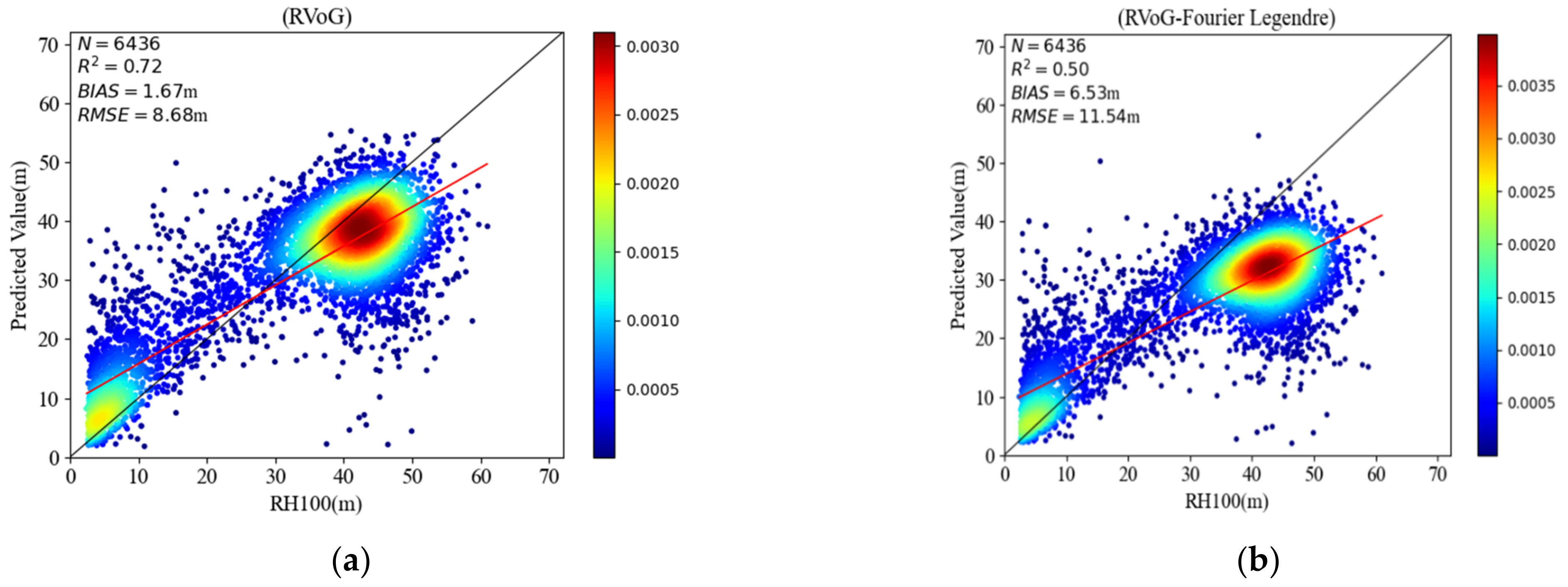 Drones 07 00152 g006 Drones 07 00152 g006