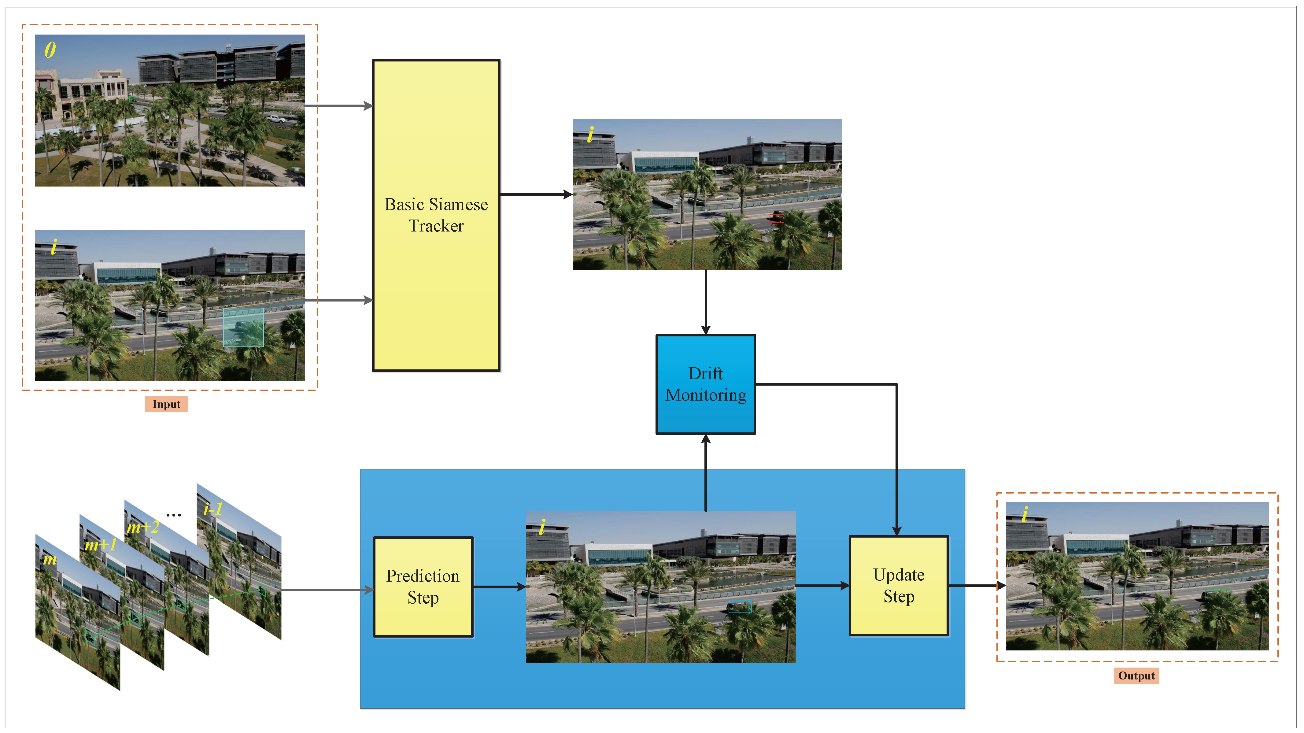 Drones 07 00153 g001 Drones 07 00153 g001