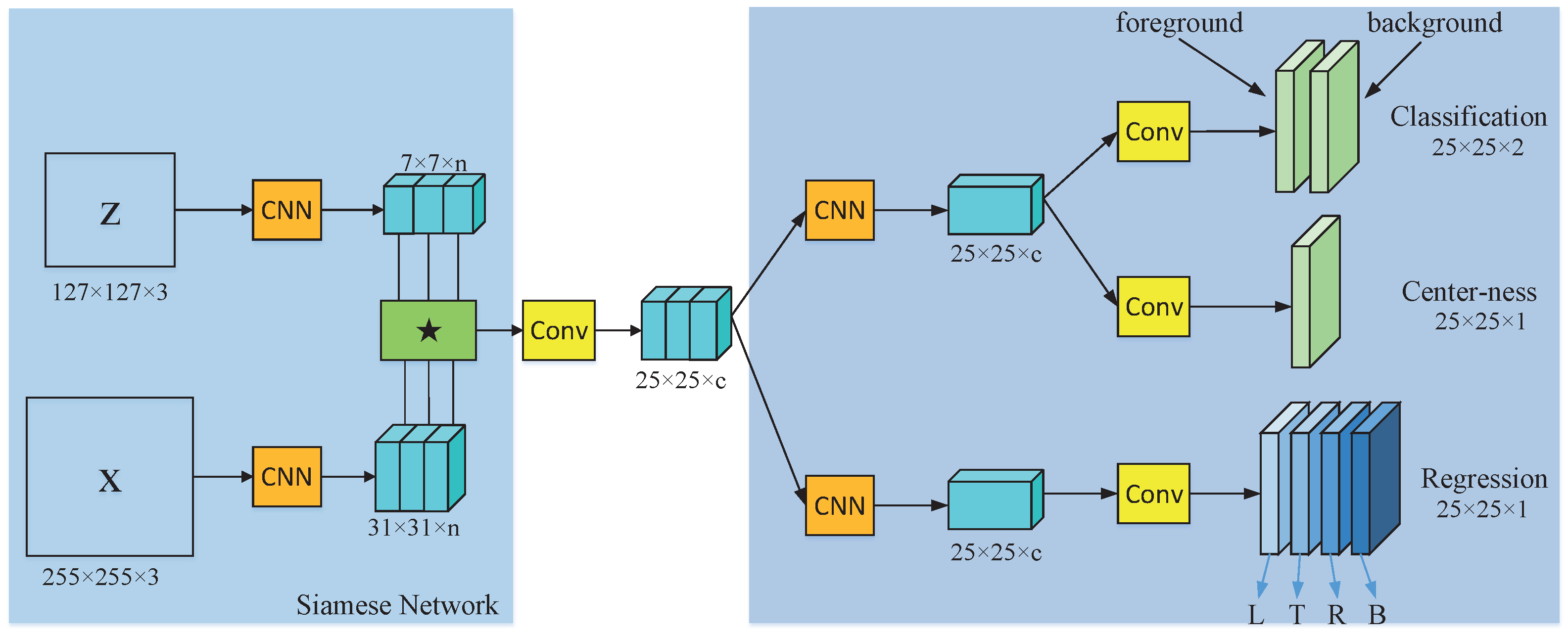 Drones 07 00153 g003 Drones 07 00153 g003