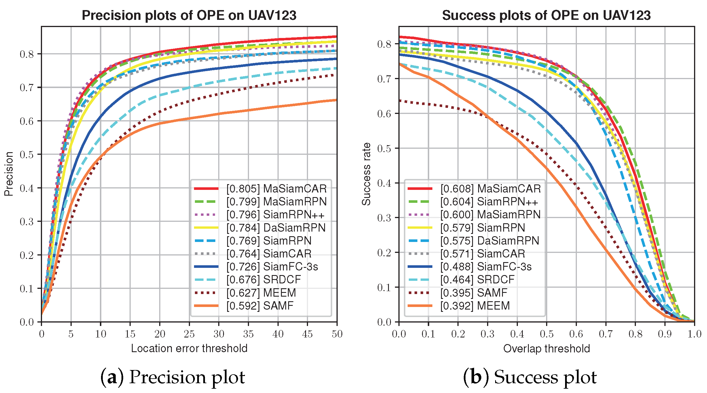 Drones 07 00153 g004 Drones 07 00153 g004