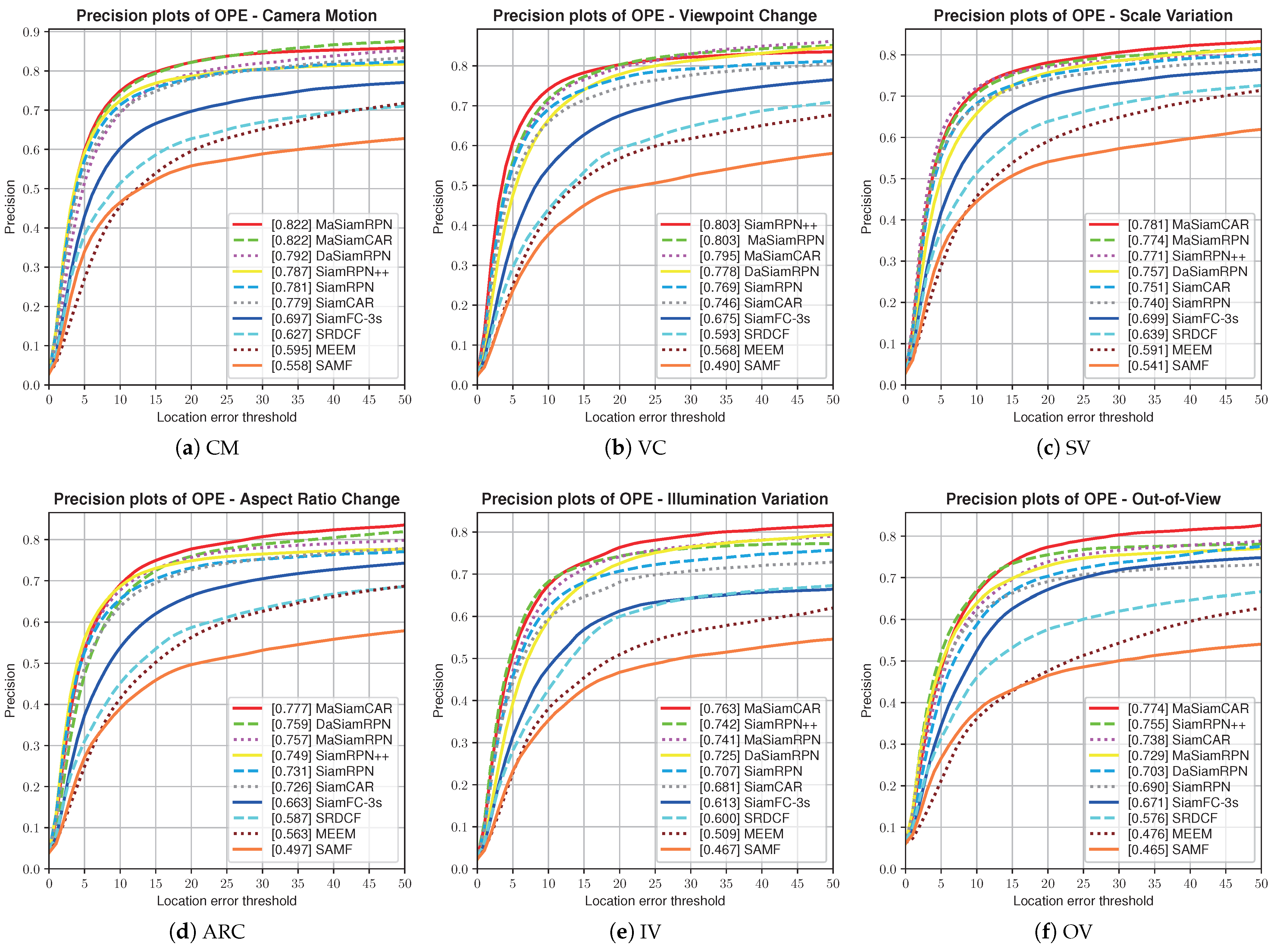 Drones 07 00153 g005a Drones 07 00153 g005a