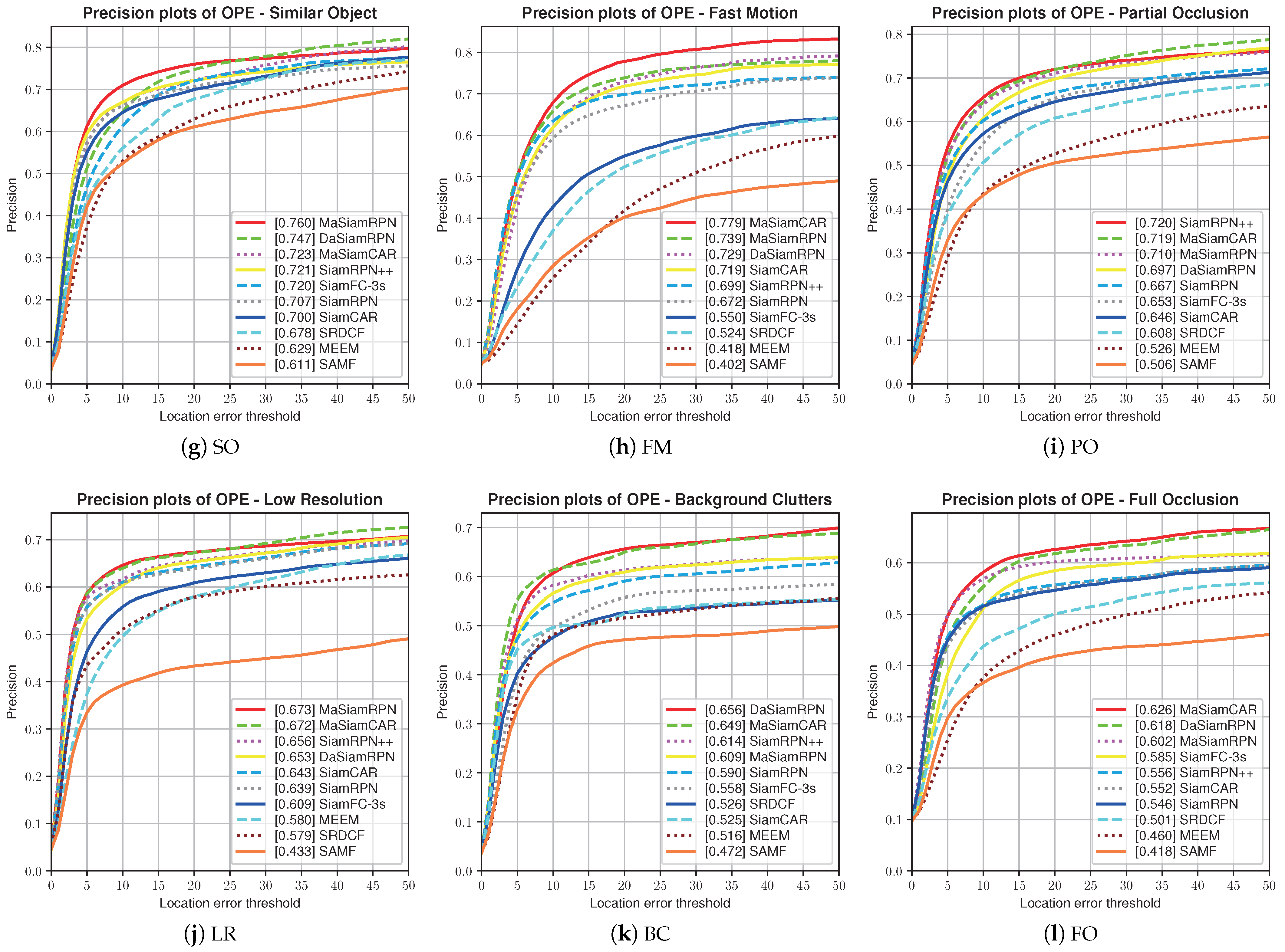 Drones 07 00153 g005b Drones 07 00153 g005b