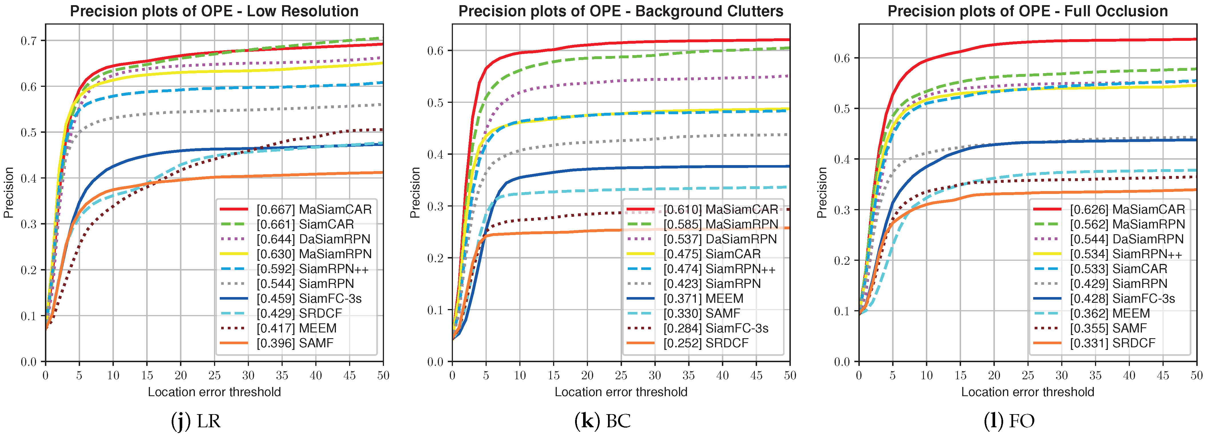 Drones 07 00153 g008b Drones 07 00153 g008b
