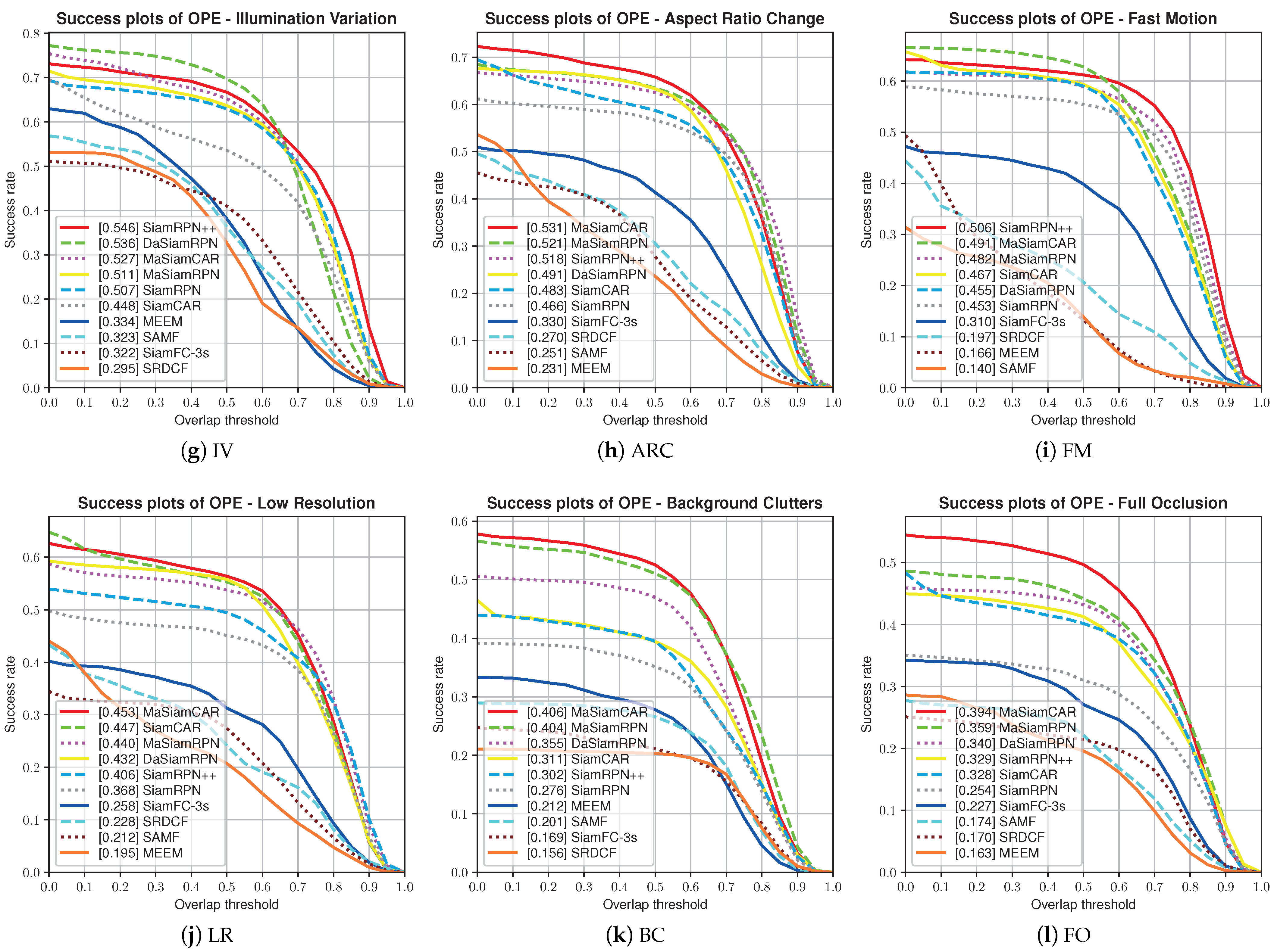 Drones 07 00153 g009b Drones 07 00153 g009b