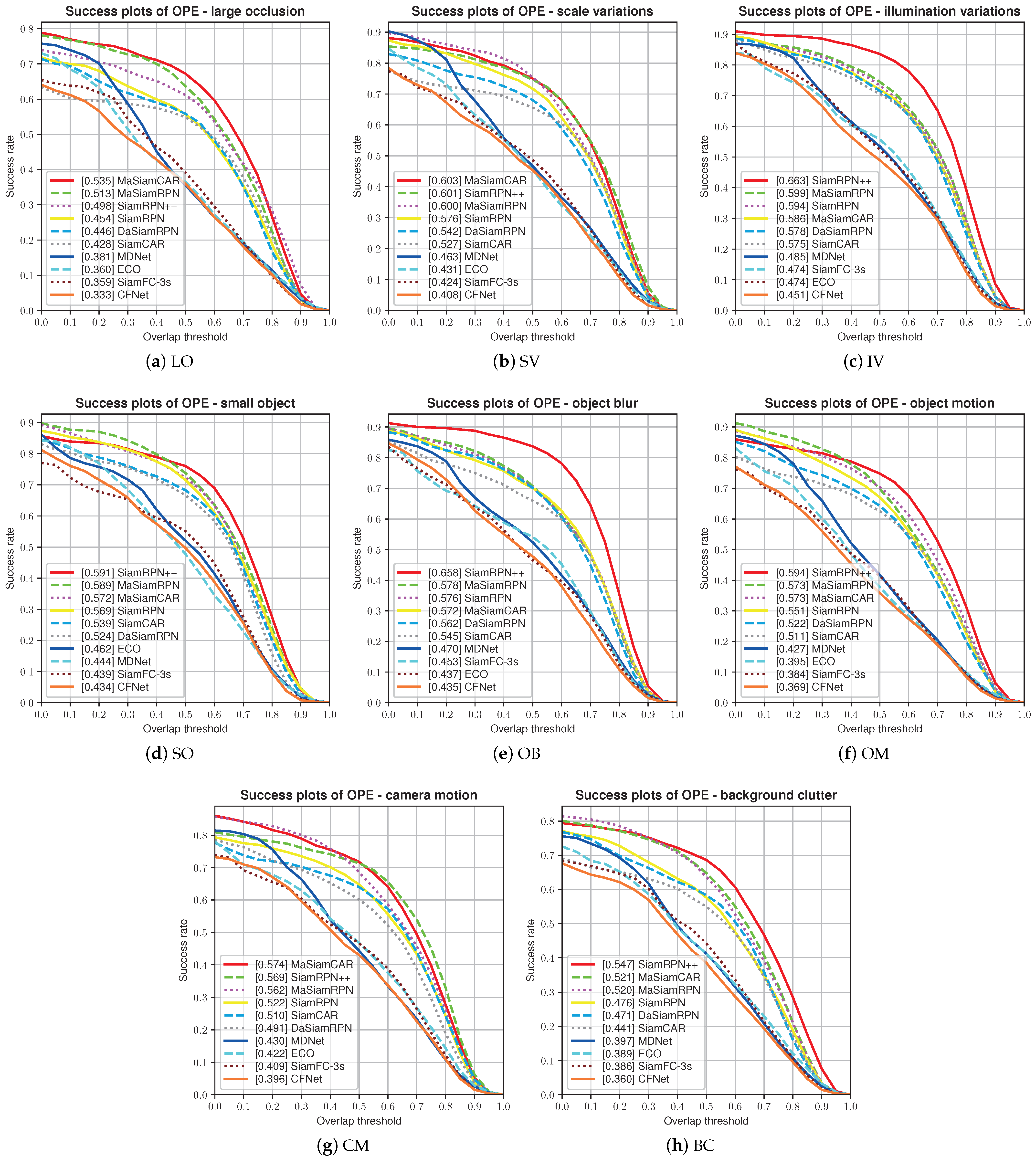 Drones 07 00153 g012 Drones 07 00153 g012