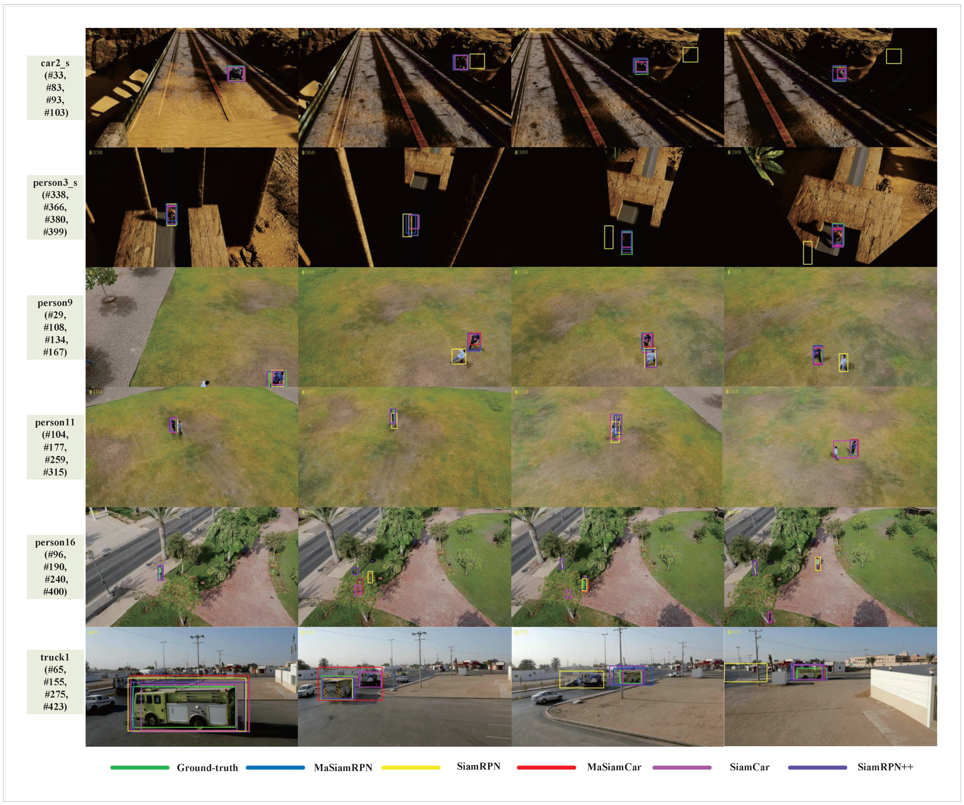 Drones 07 00153 g013 Drones 07 00153 g013