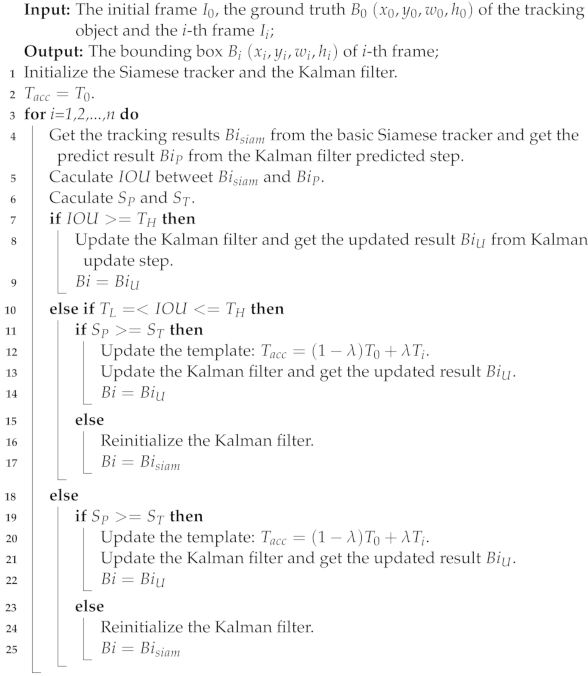 Drones 07 00153 i001 Drones 07 00153 i001