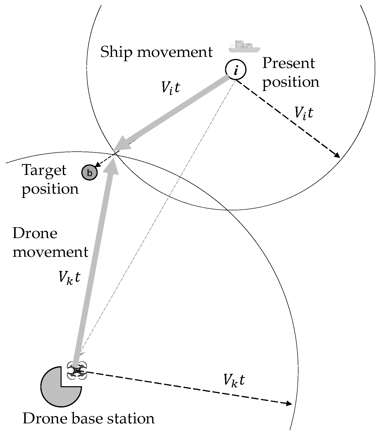 Drones 07 00158 g003