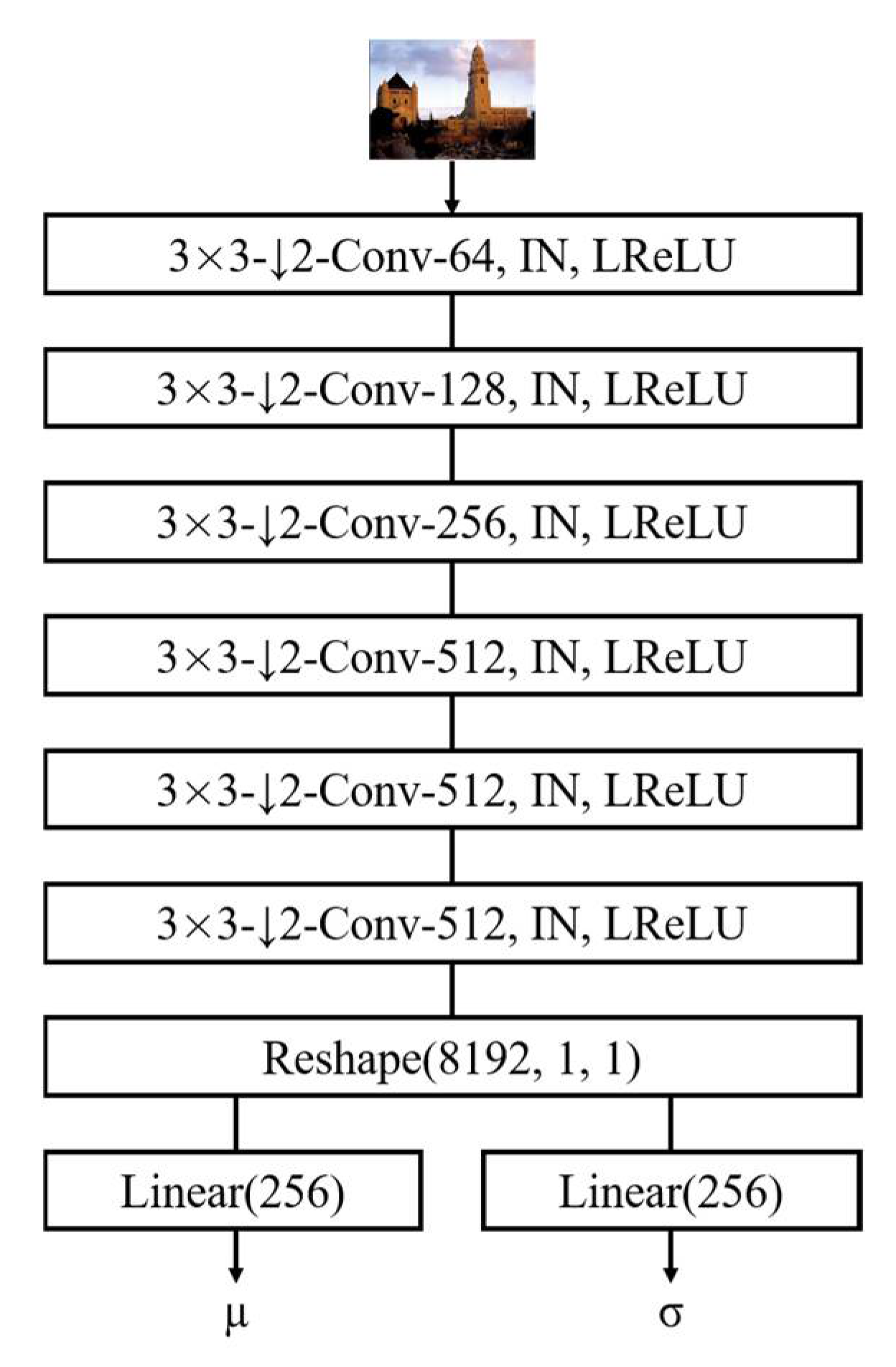 Drones 07 00160 g003