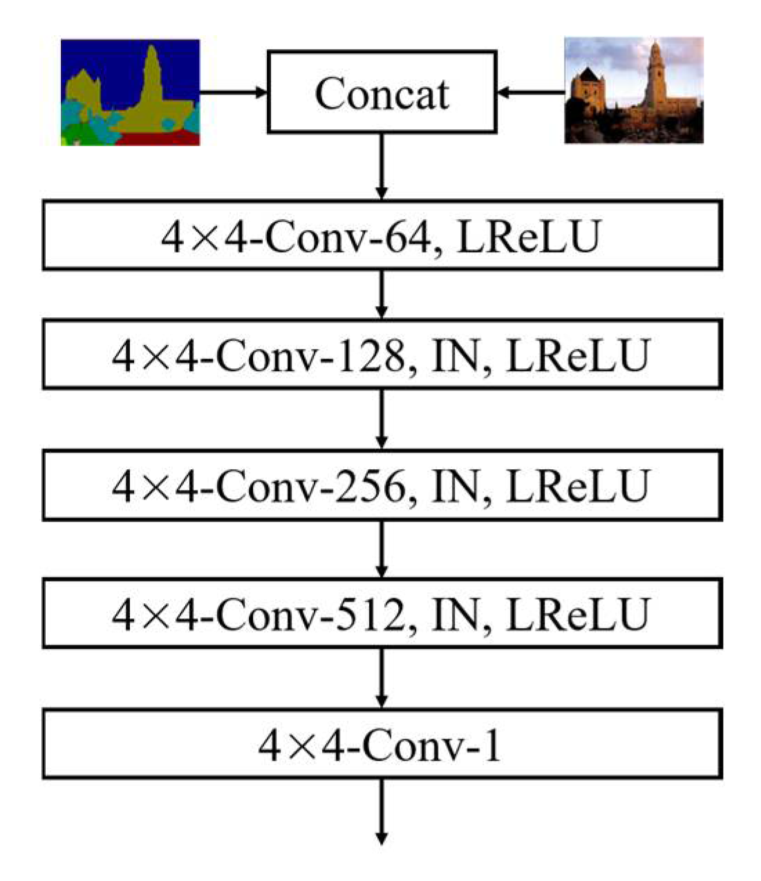 Drones 07 00160 g004
