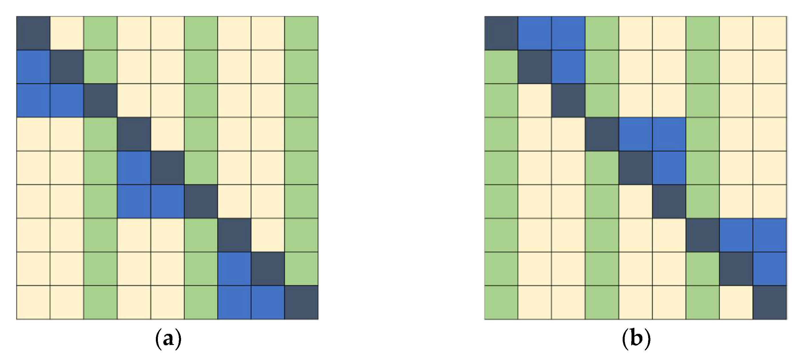 Drones 07 00160 g008