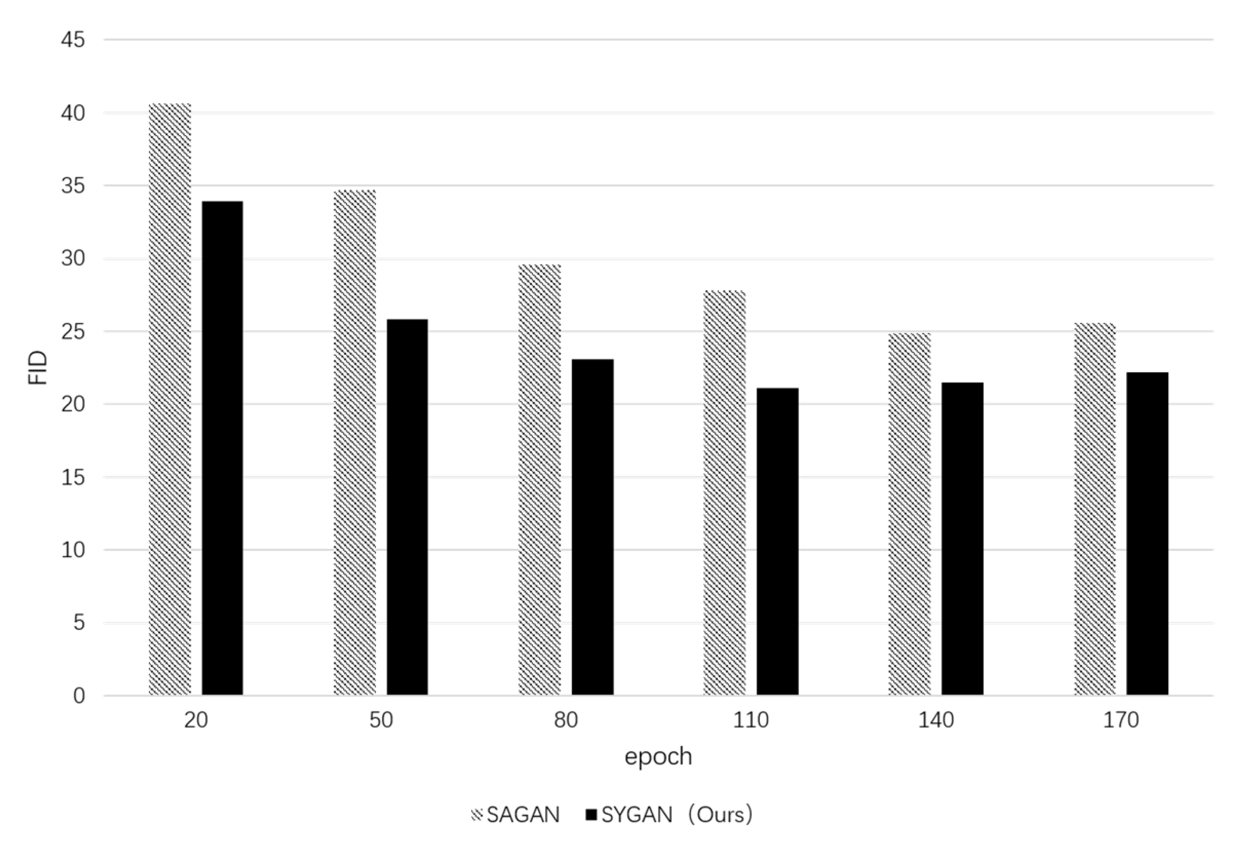 Drones 07 00160 g012