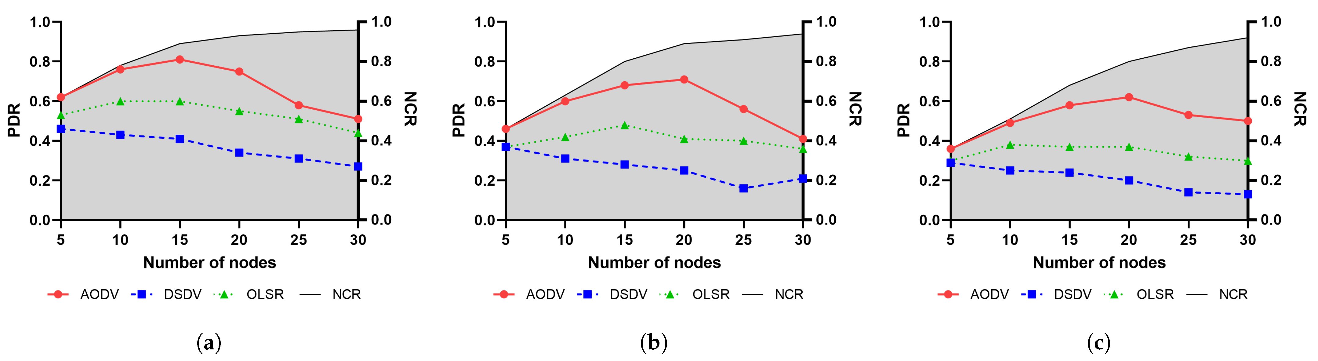 Drones 07 00161 g003