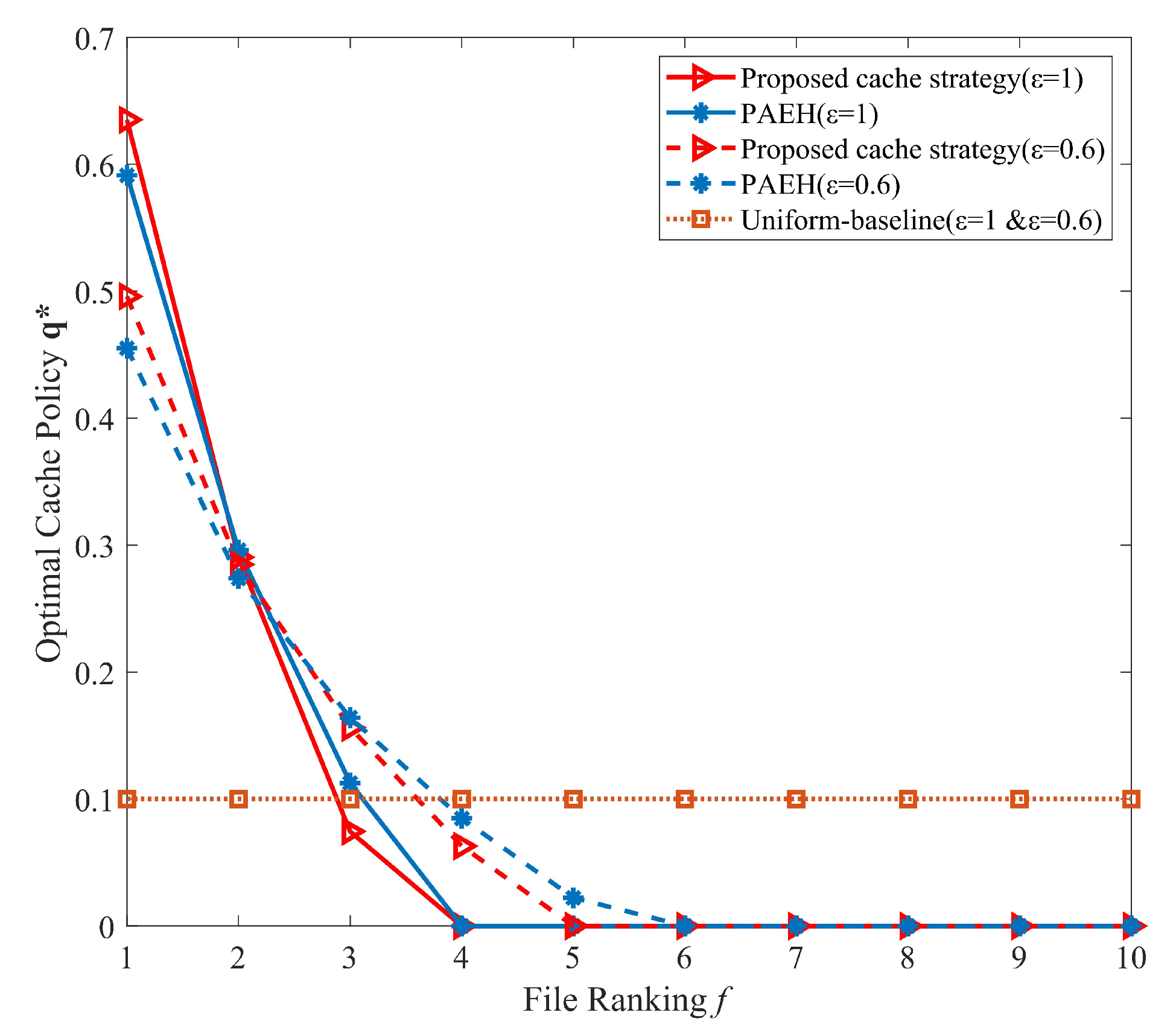 Drones 07 00163 g002 Drones 07 00163 g002
