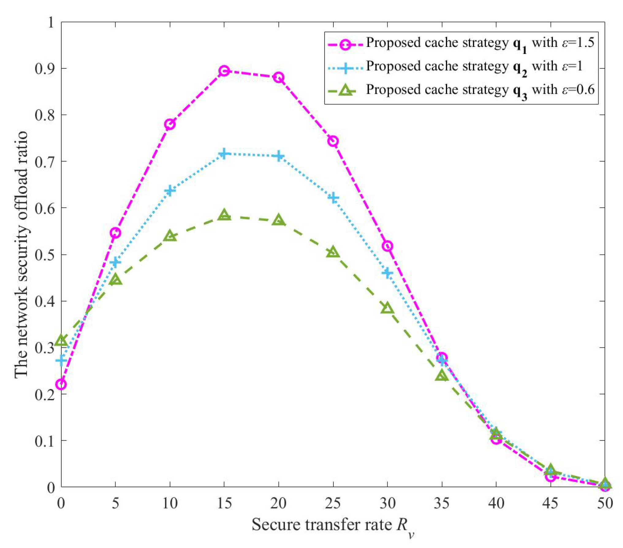 Drones 07 00163 g003 Drones 07 00163 g003