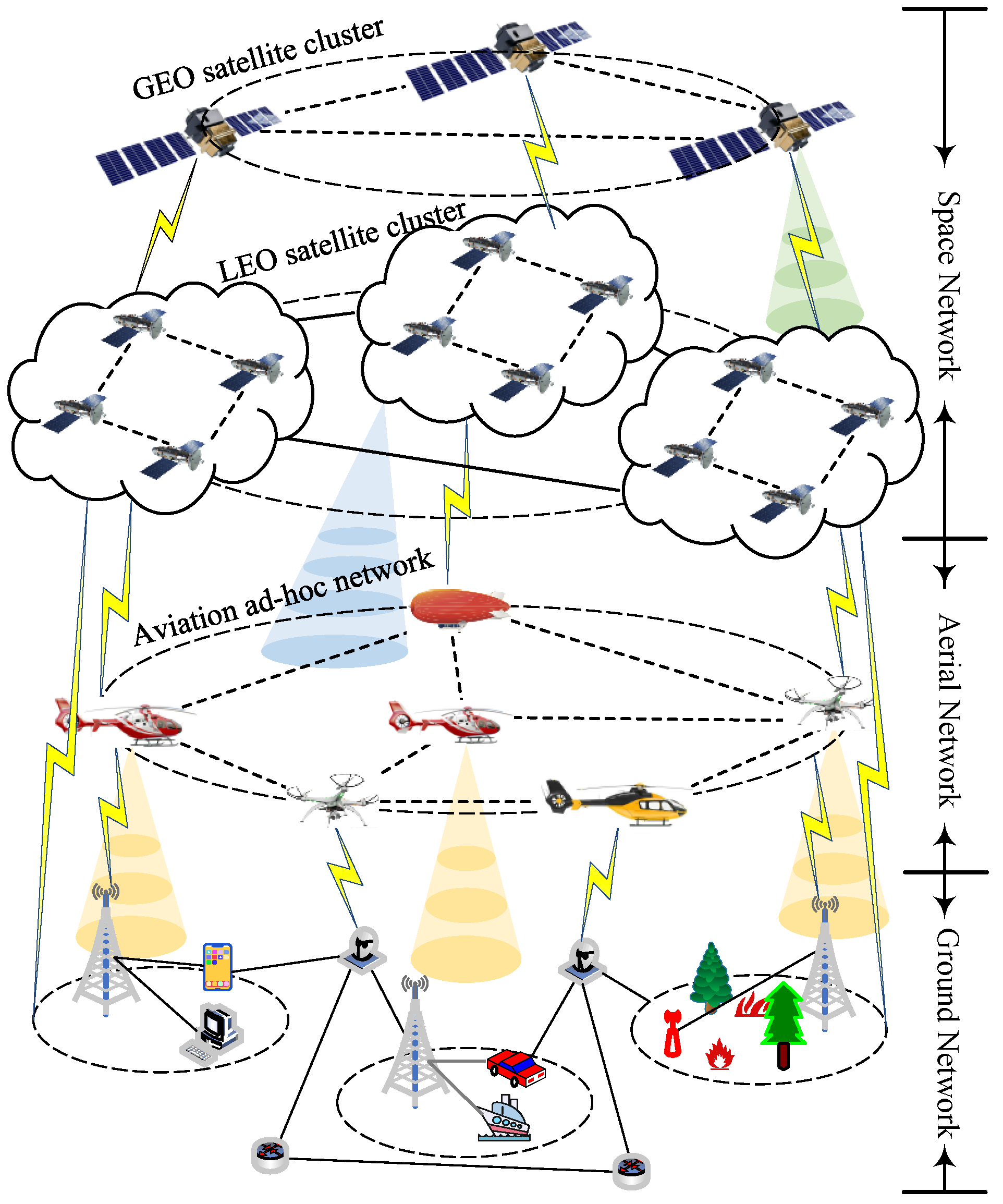 Drones 07 00165 g001