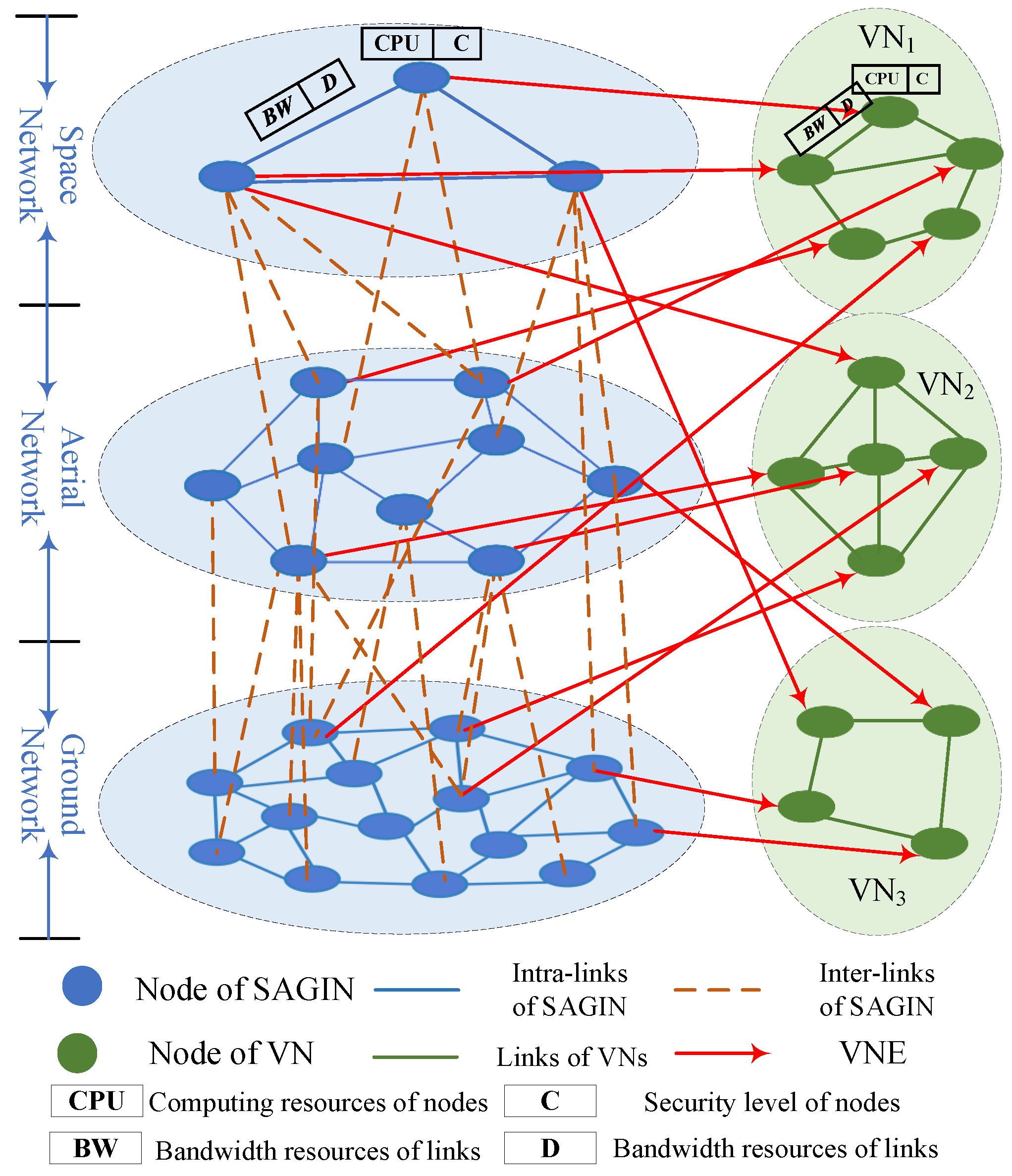 Drones 07 00165 g002