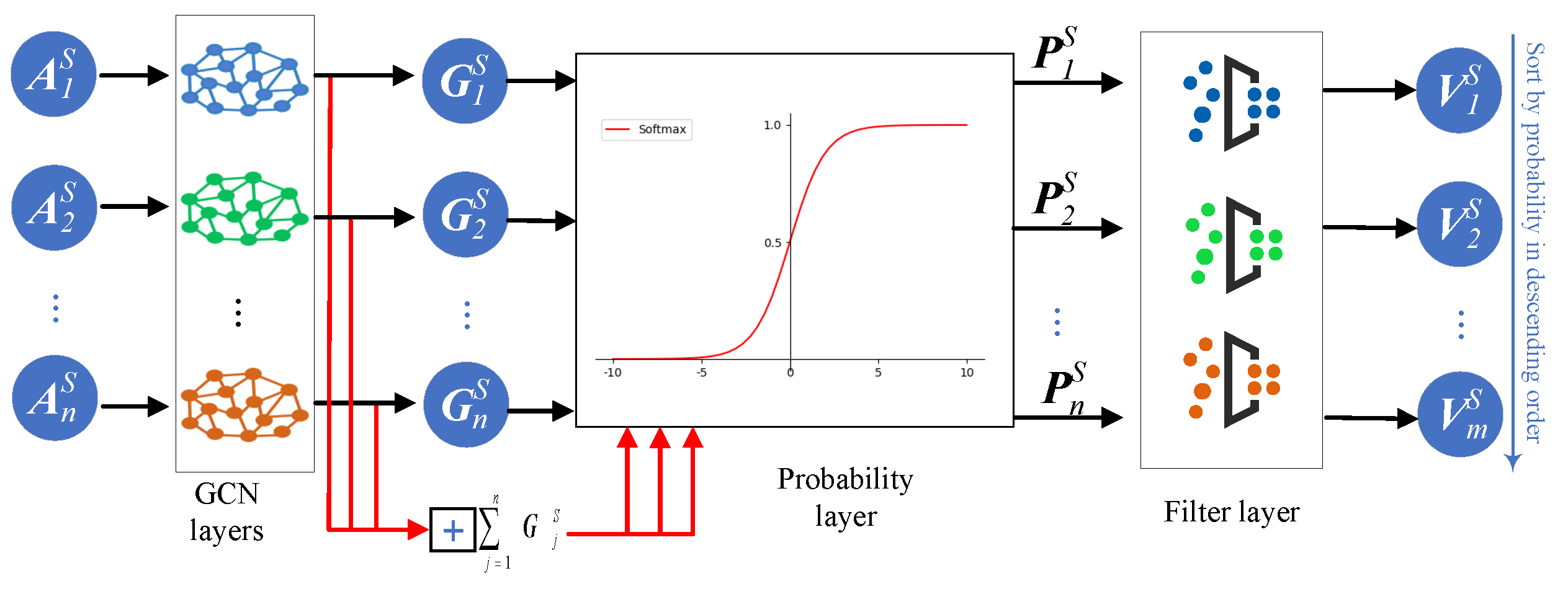 Drones 07 00165 g003