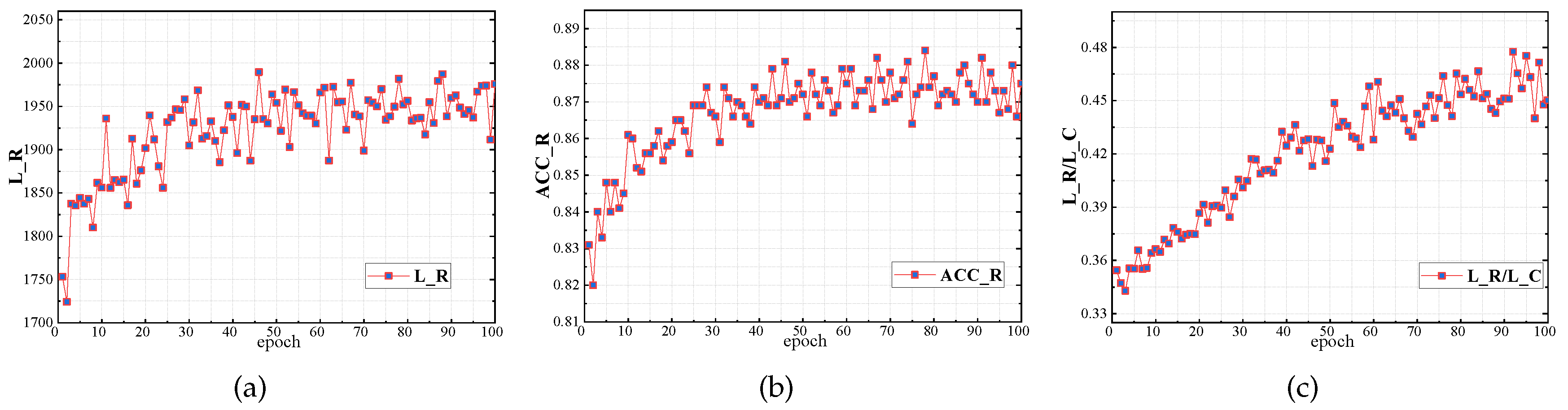 Drones 07 00165 g004