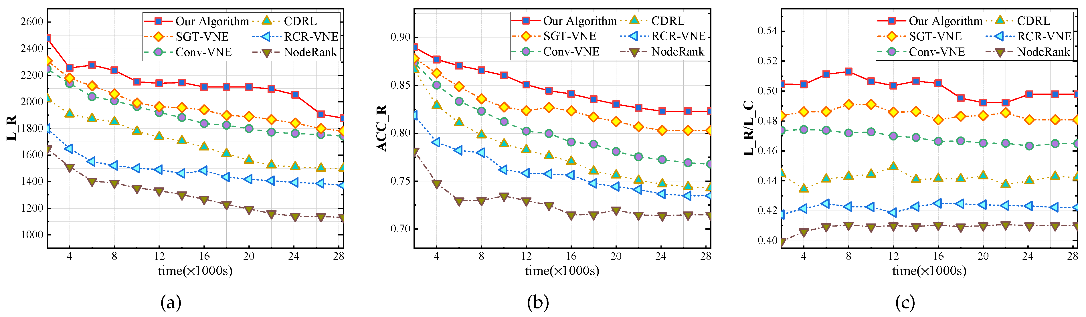Drones 07 00165 g005