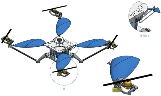 fjols Mockingbird stramt Drones | Free Full-Text | A Preliminary Study on the Development of a New  UAV Concept and the Associated Flight Method