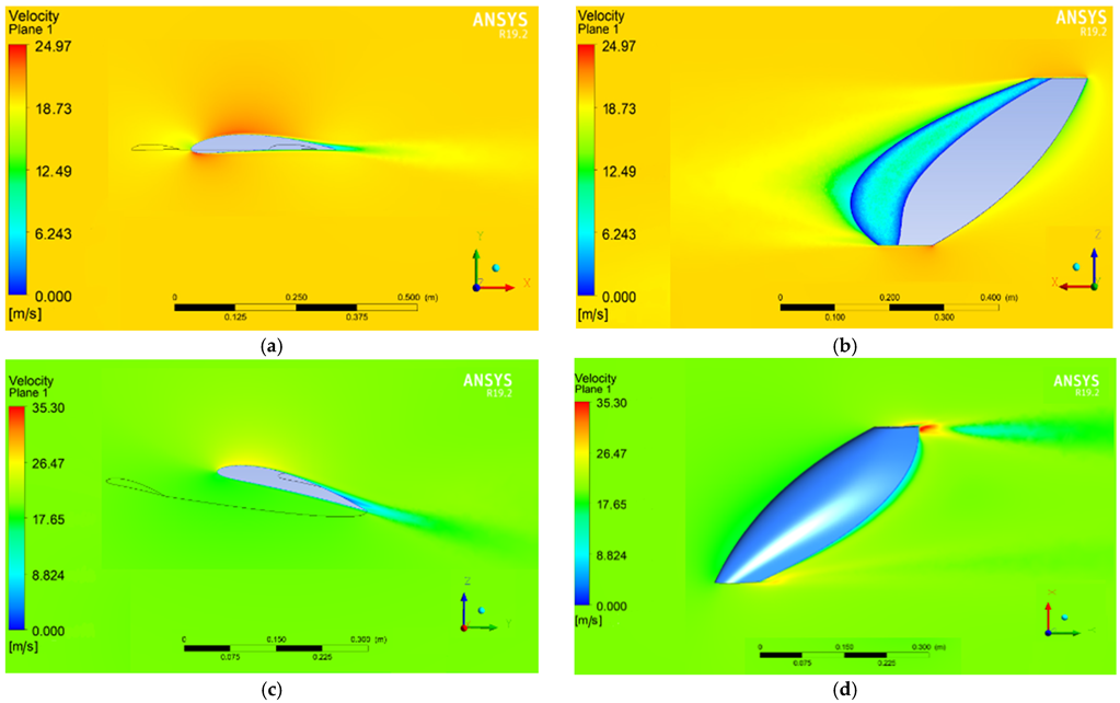 Drones 07 00166 g007 Drones 07 00166 g007