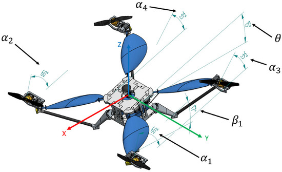 Drones gigantes online