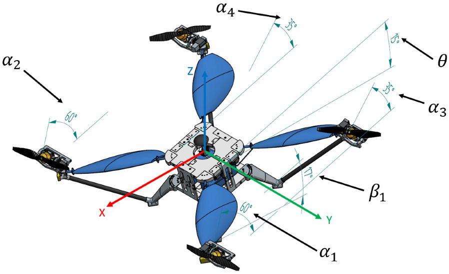 Drones 07 00166 g012 Drones 07 00166 g012