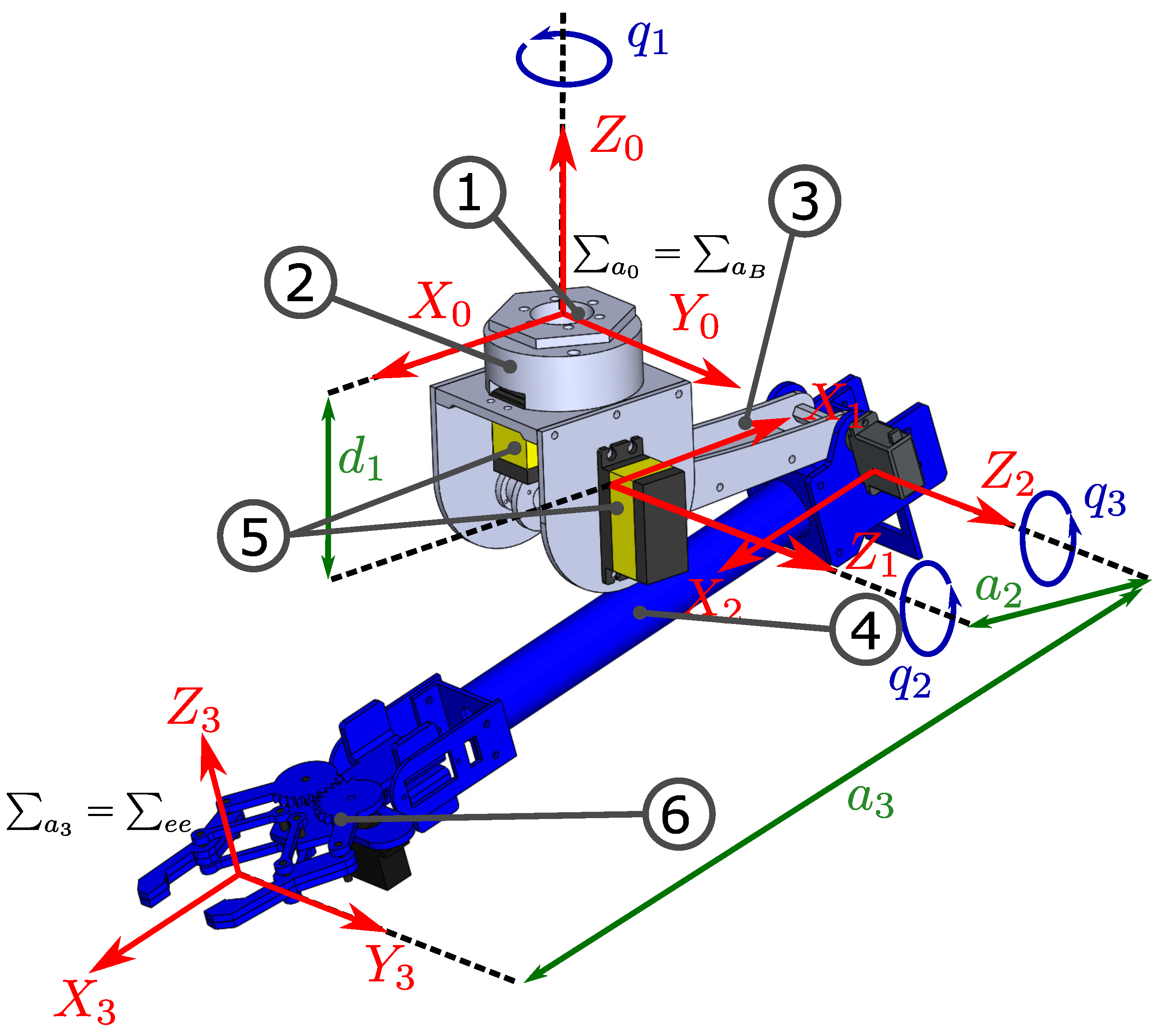 Drones 07 00168 g004 Drones 07 00168 g004